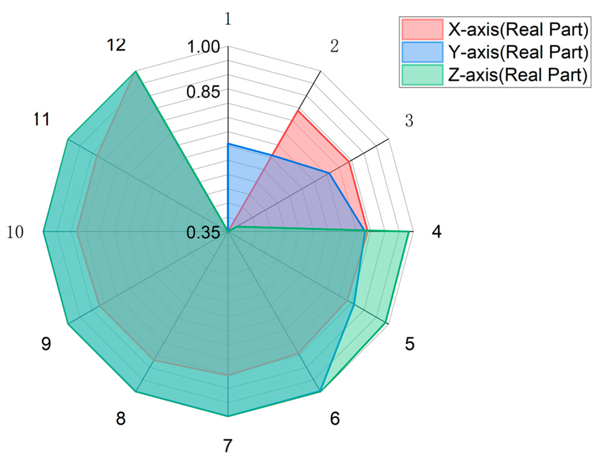 Aerospace 11 00414 g005