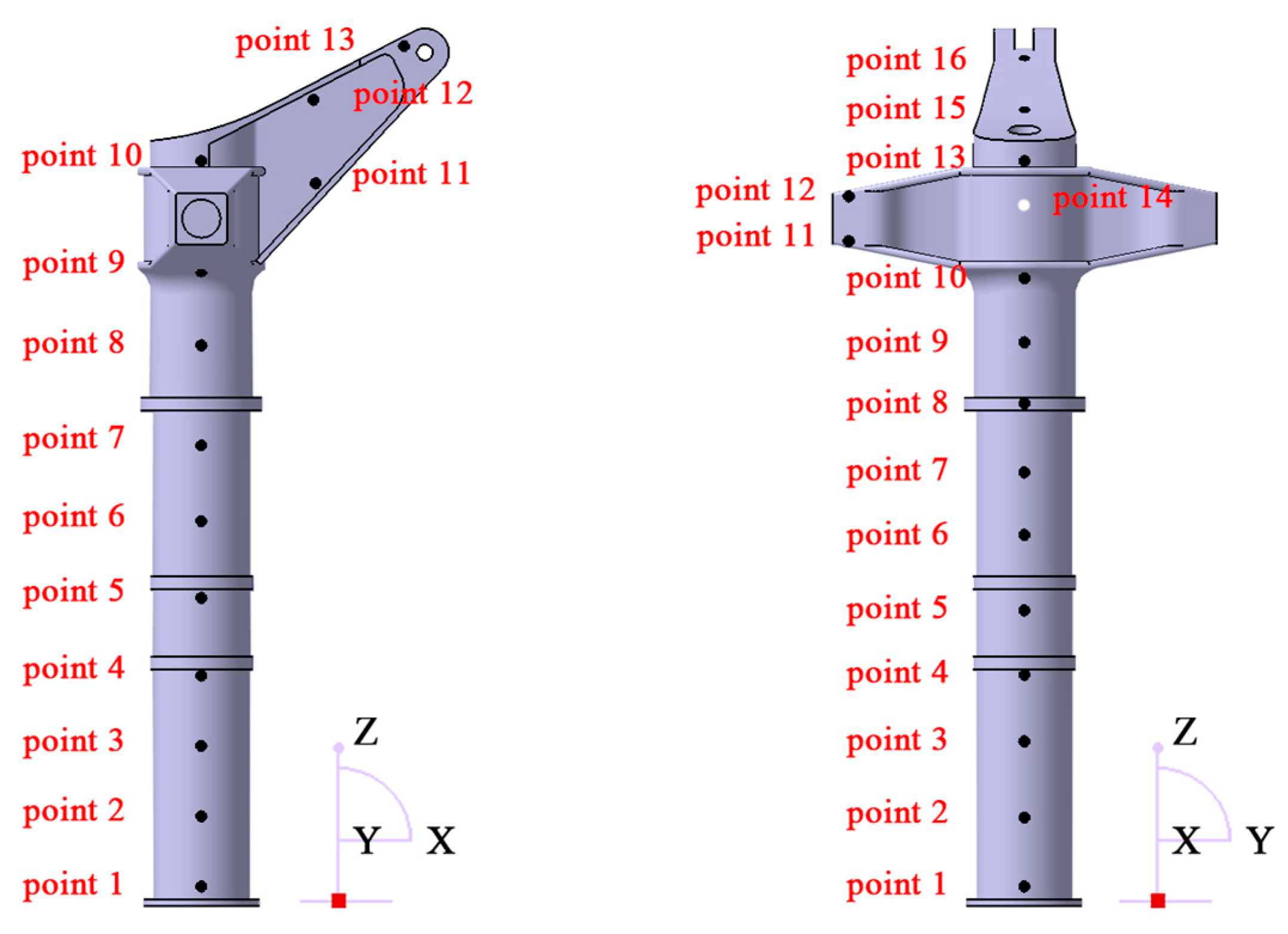 Aerospace 11 00414 g007