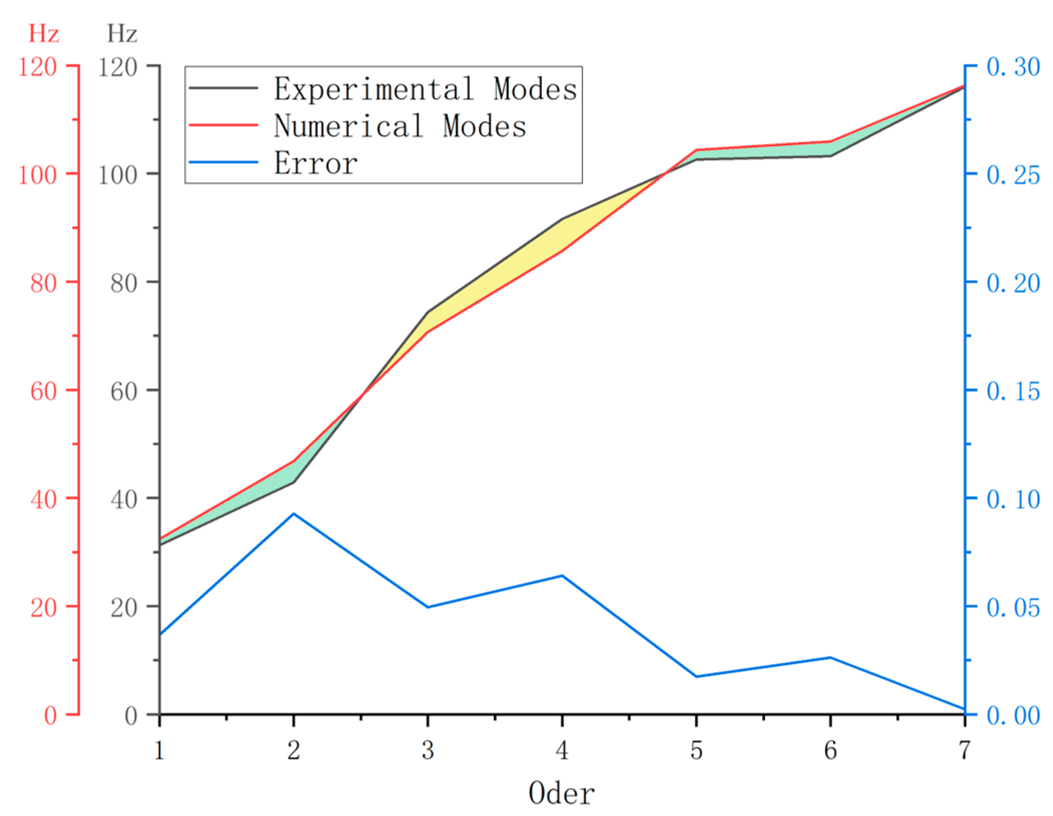 Aerospace 11 00414 g011