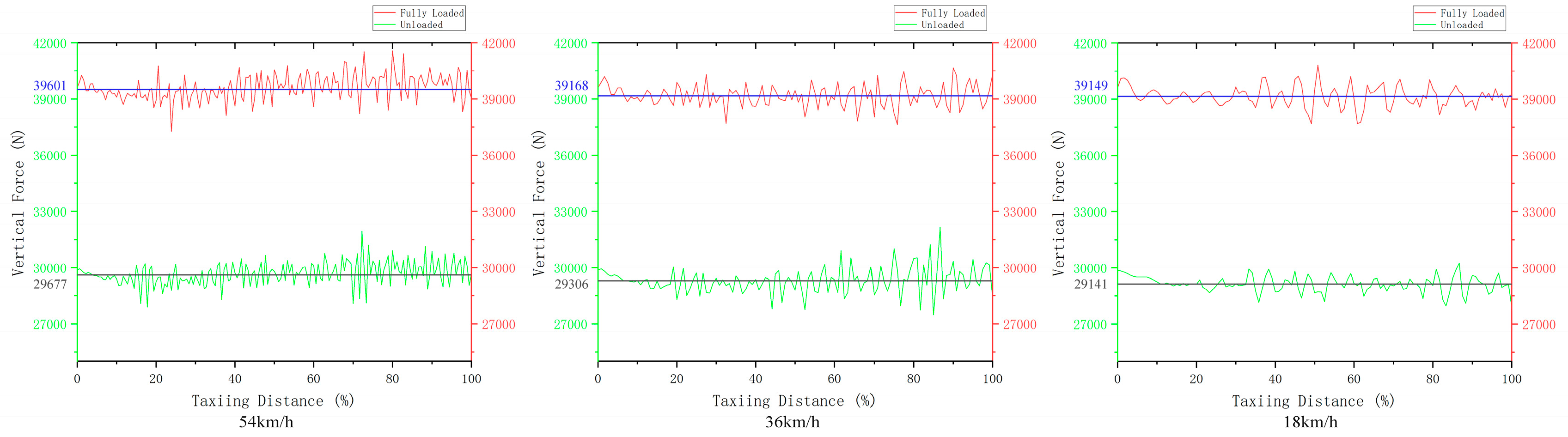 Aerospace 11 00414 g016
