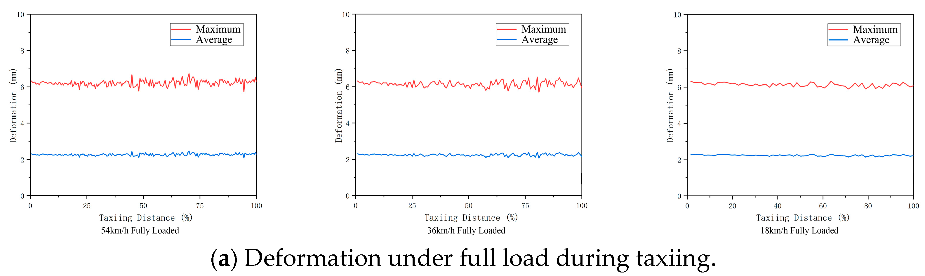 Aerospace 11 00414 g017a