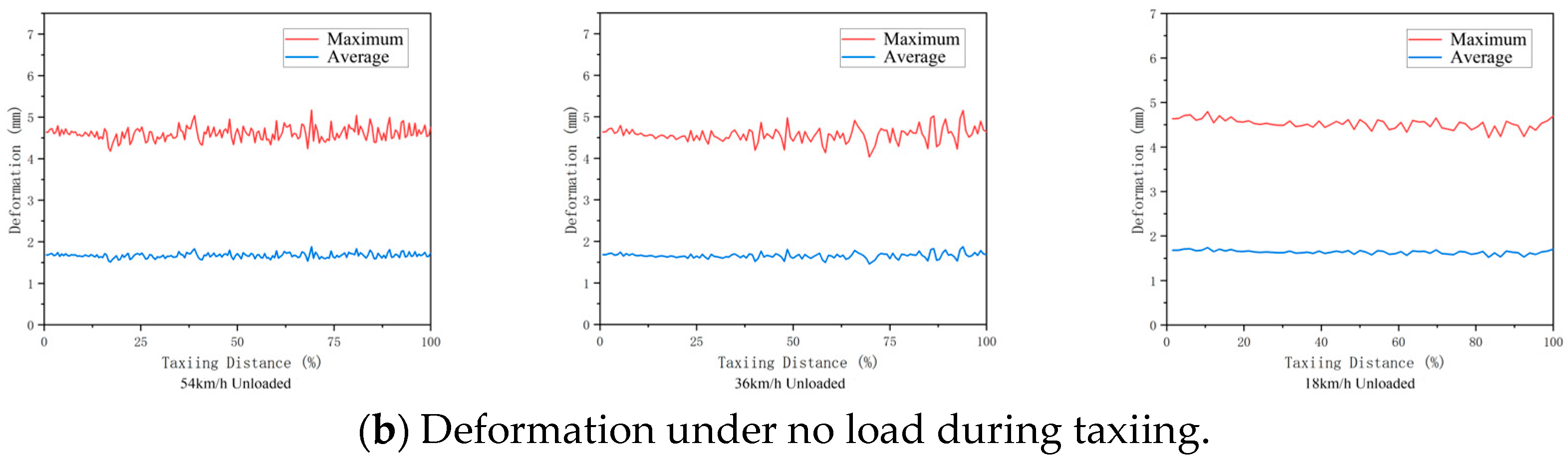 Aerospace 11 00414 g017b