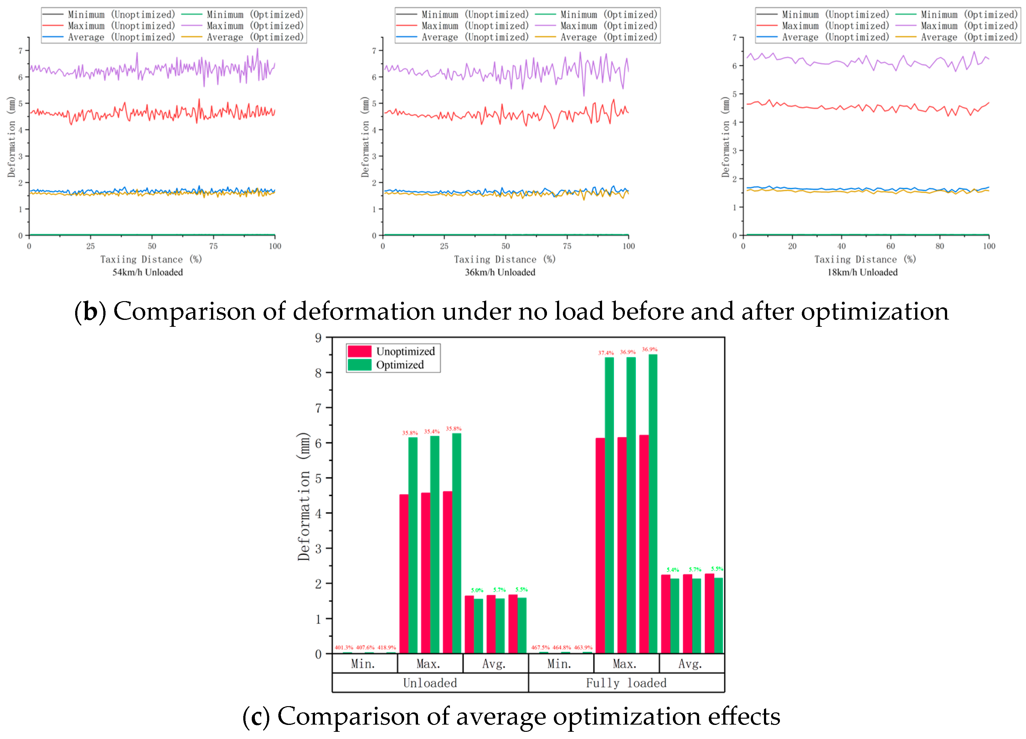 Aerospace 11 00414 g023b