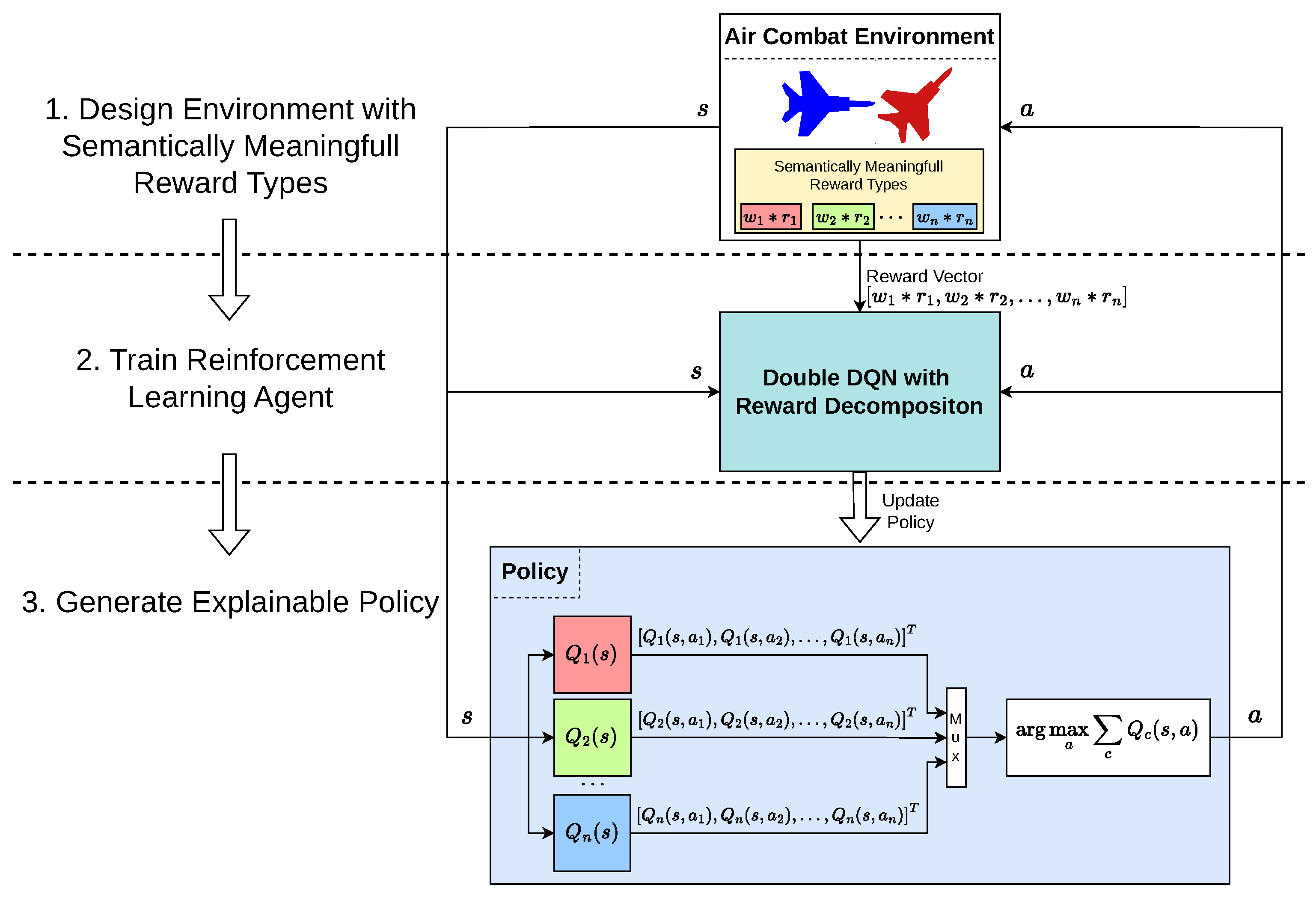 Aerospace 11 00415 g001