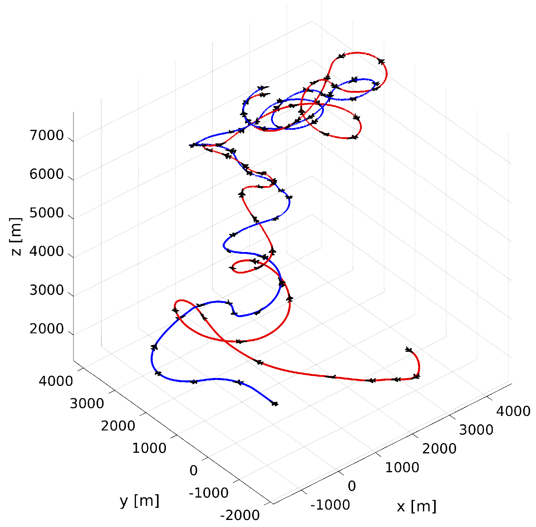 Aerospace 11 00415 g002