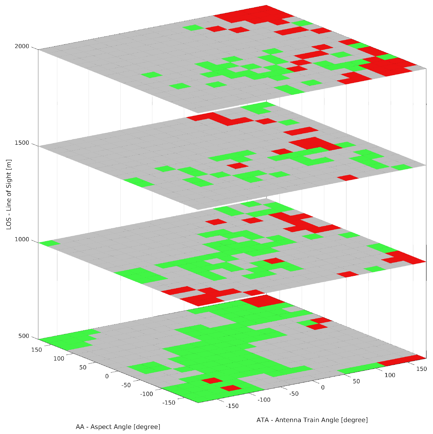Aerospace 11 00415 g003