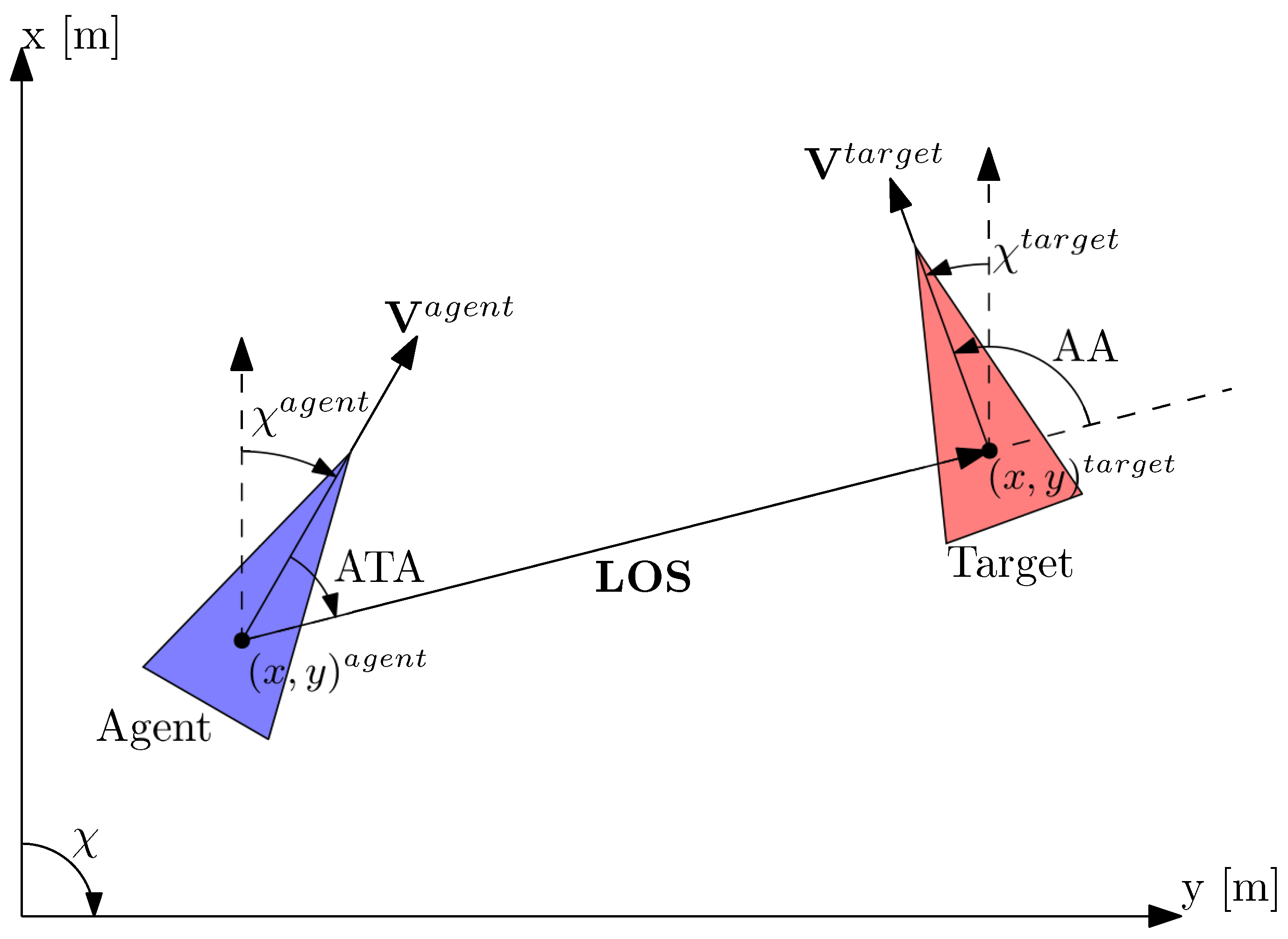 Aerospace 11 00415 g004