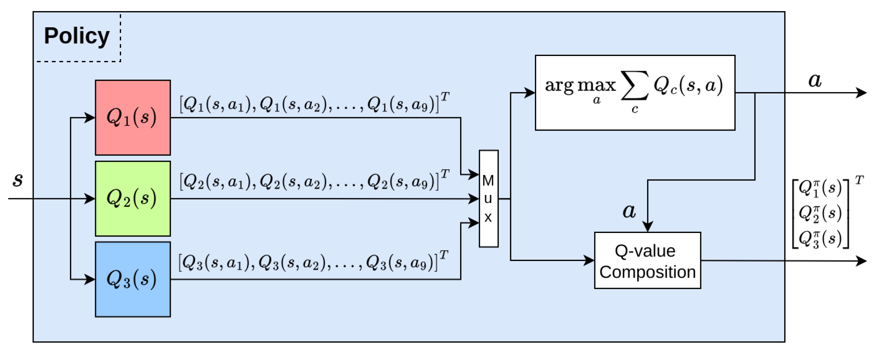Aerospace 11 00415 g007