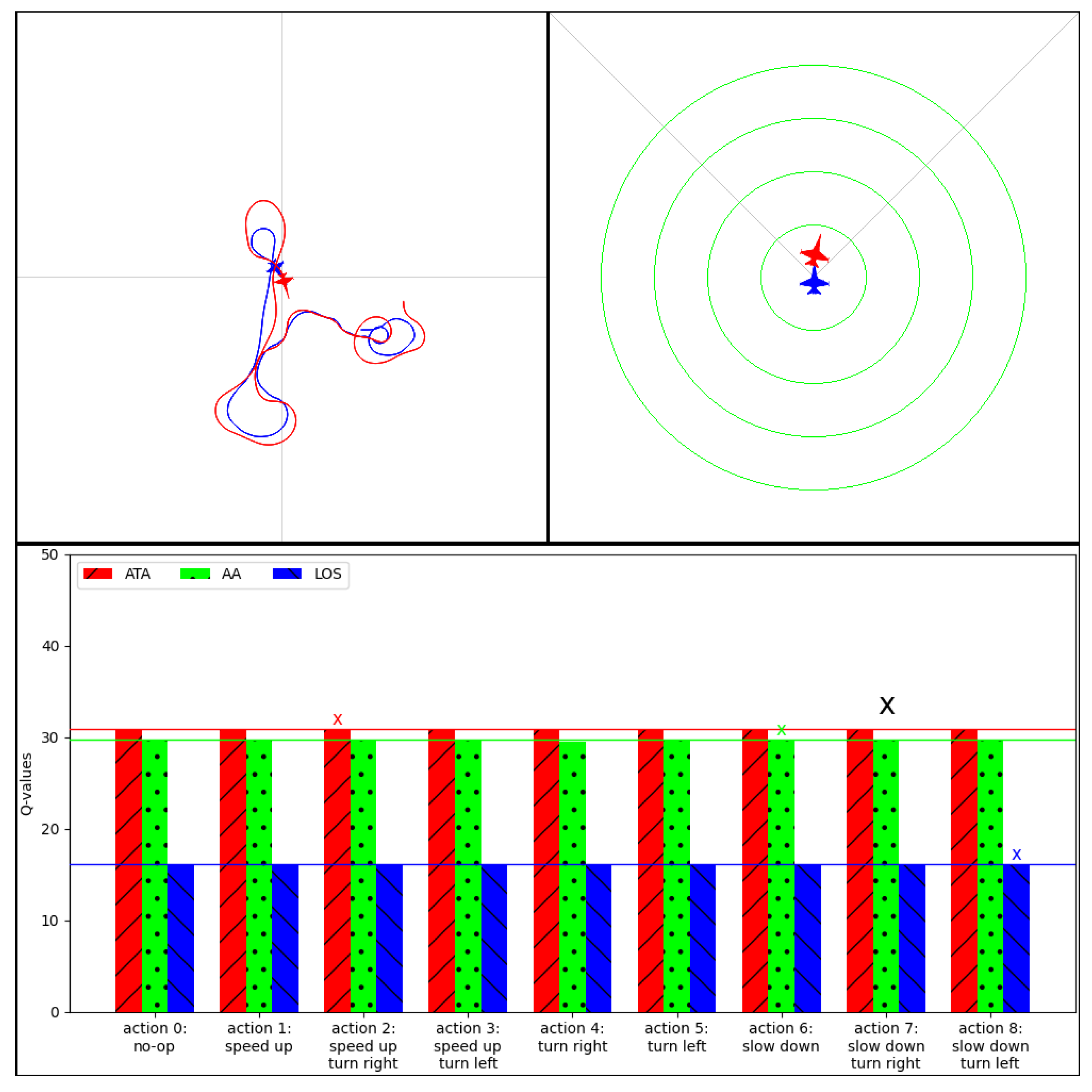Aerospace 11 00415 g009