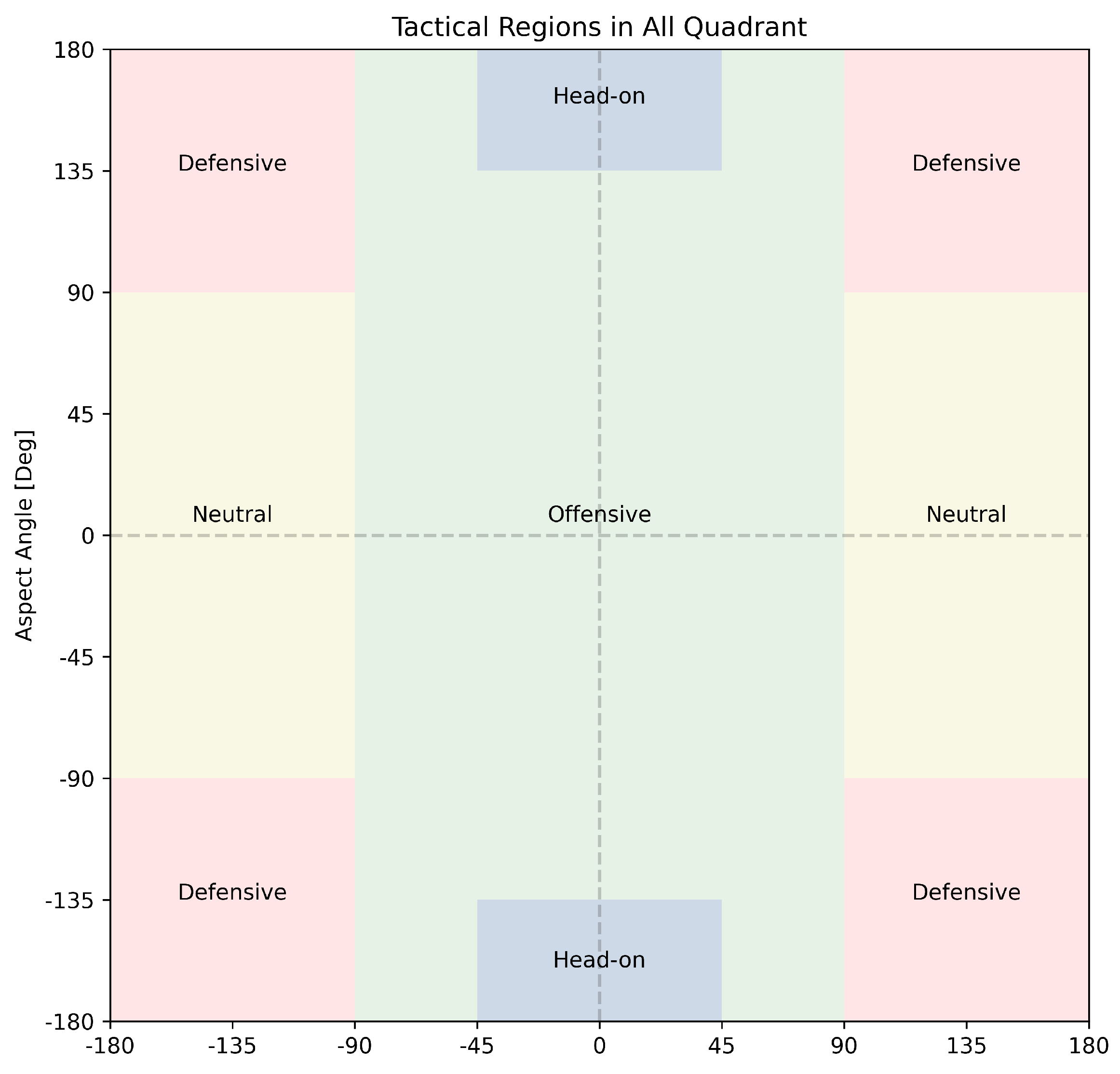 Aerospace 11 00415 g010