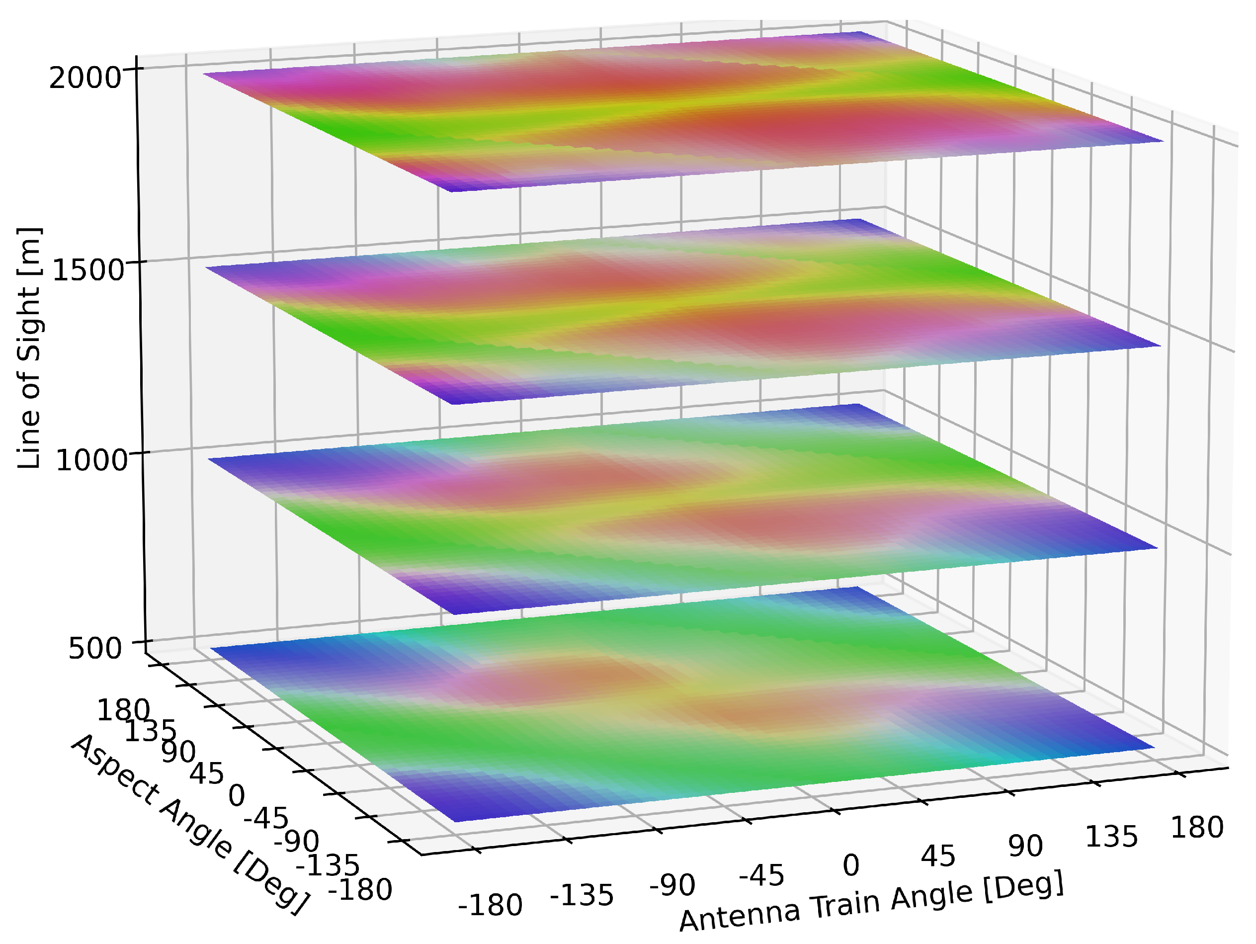 Aerospace 11 00415 g012