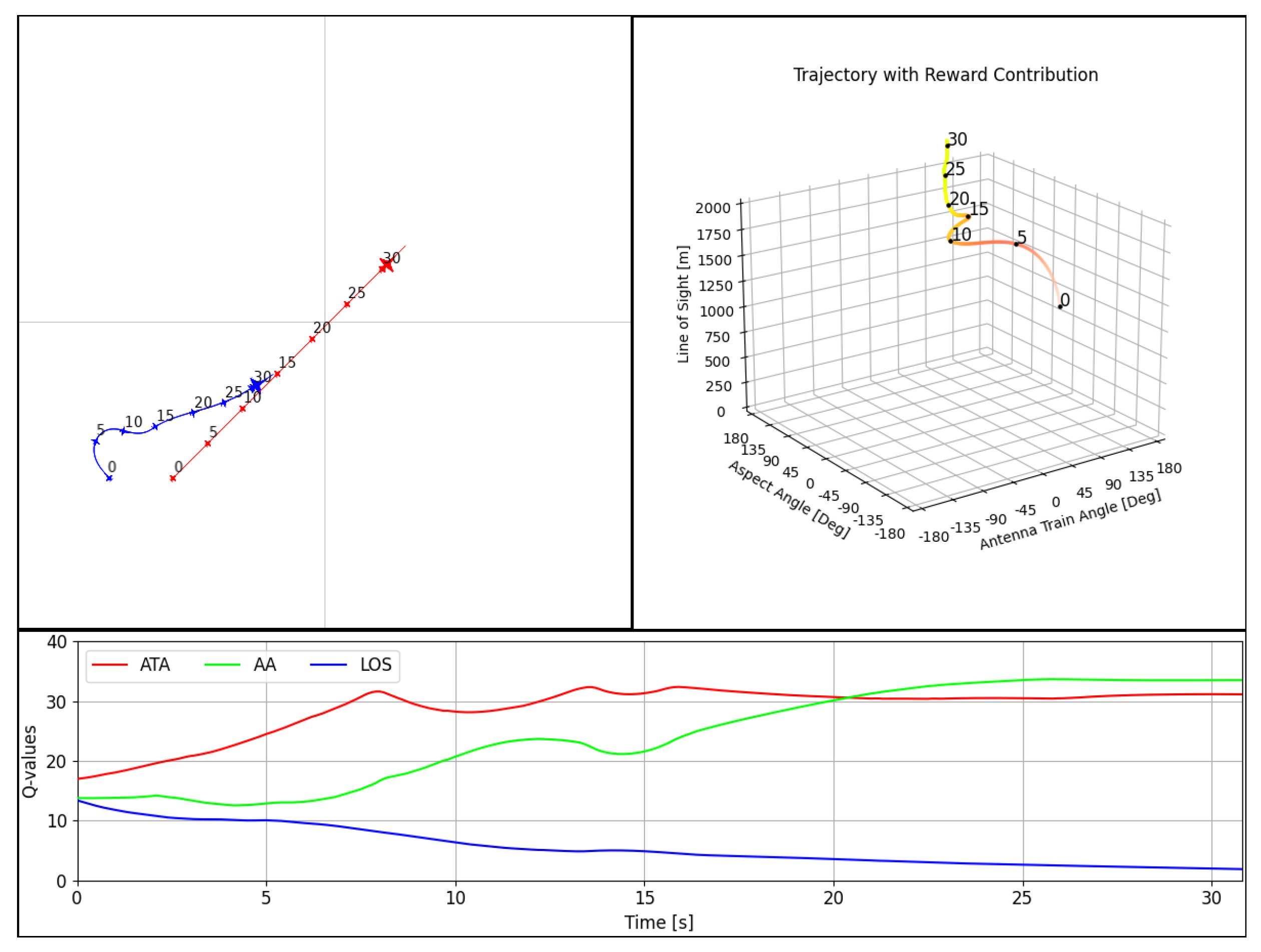 Aerospace 11 00415 g014