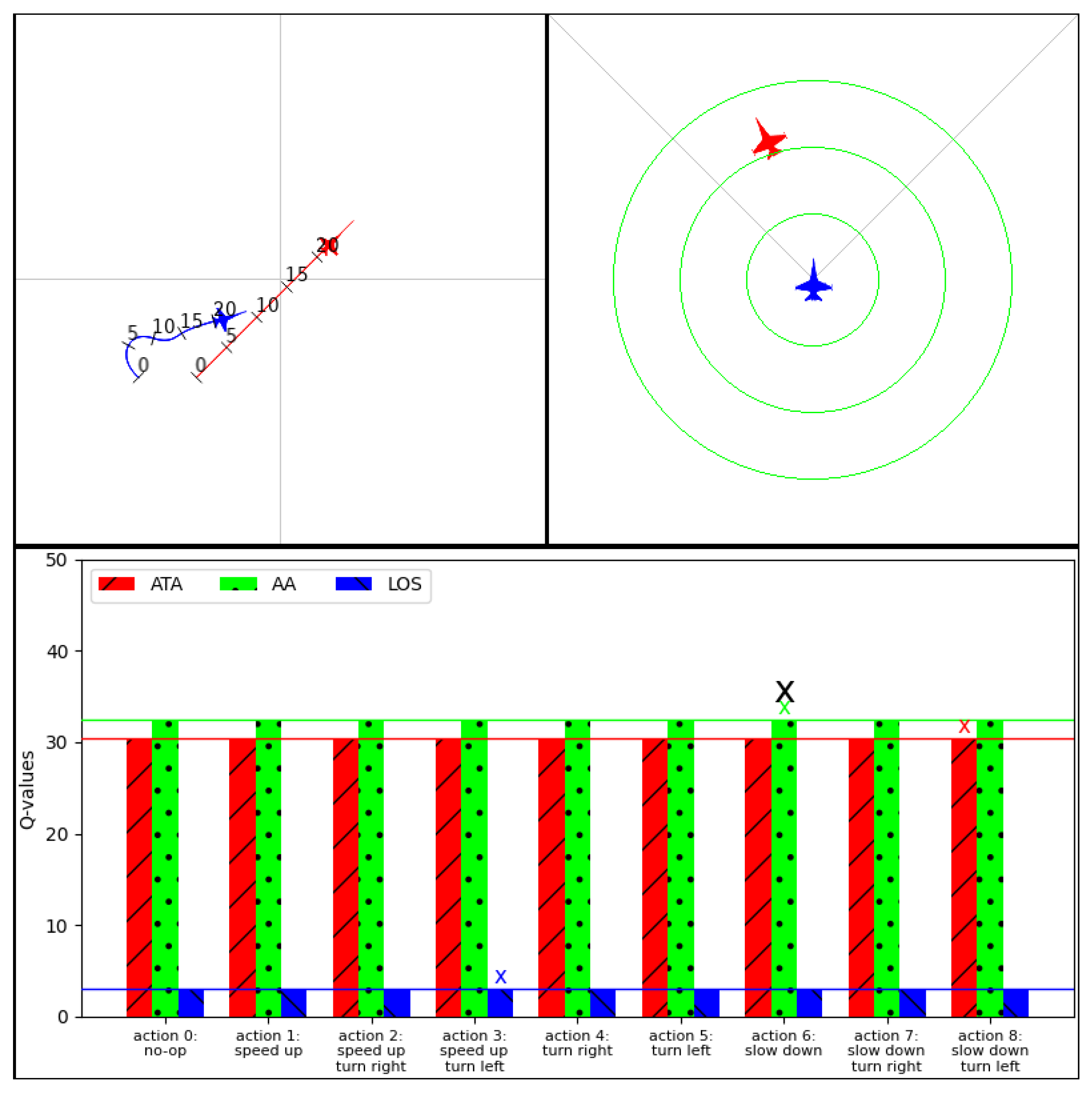 Aerospace 11 00415 g015
