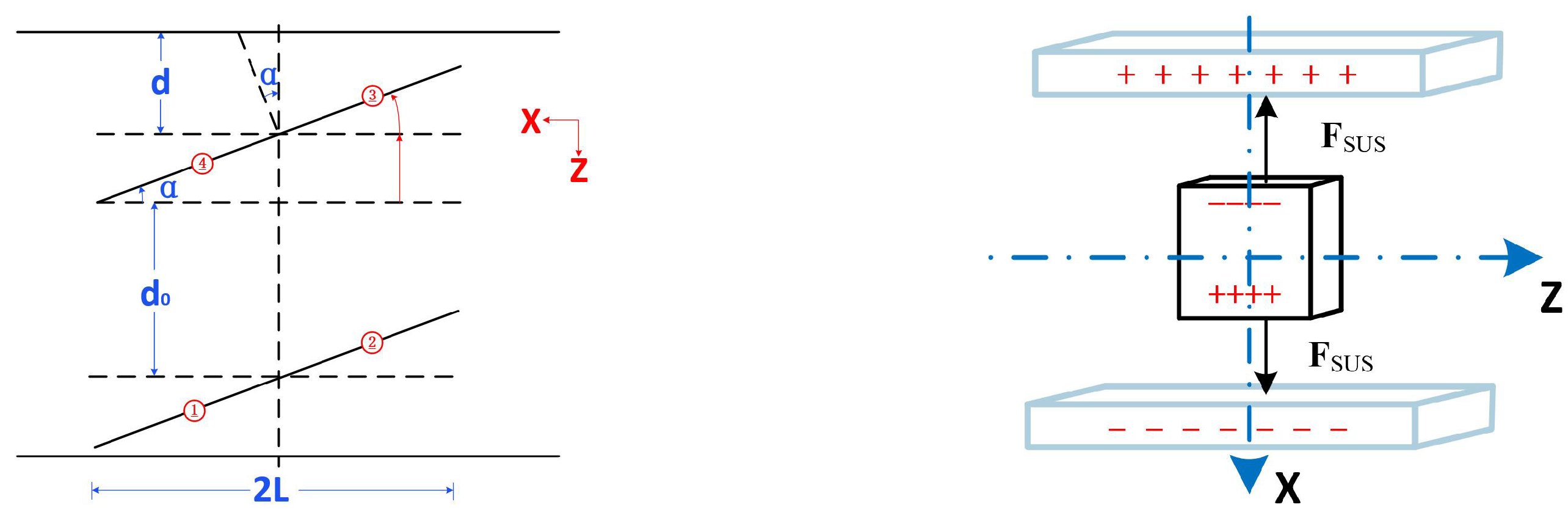 Aerospace 11 00416 g005