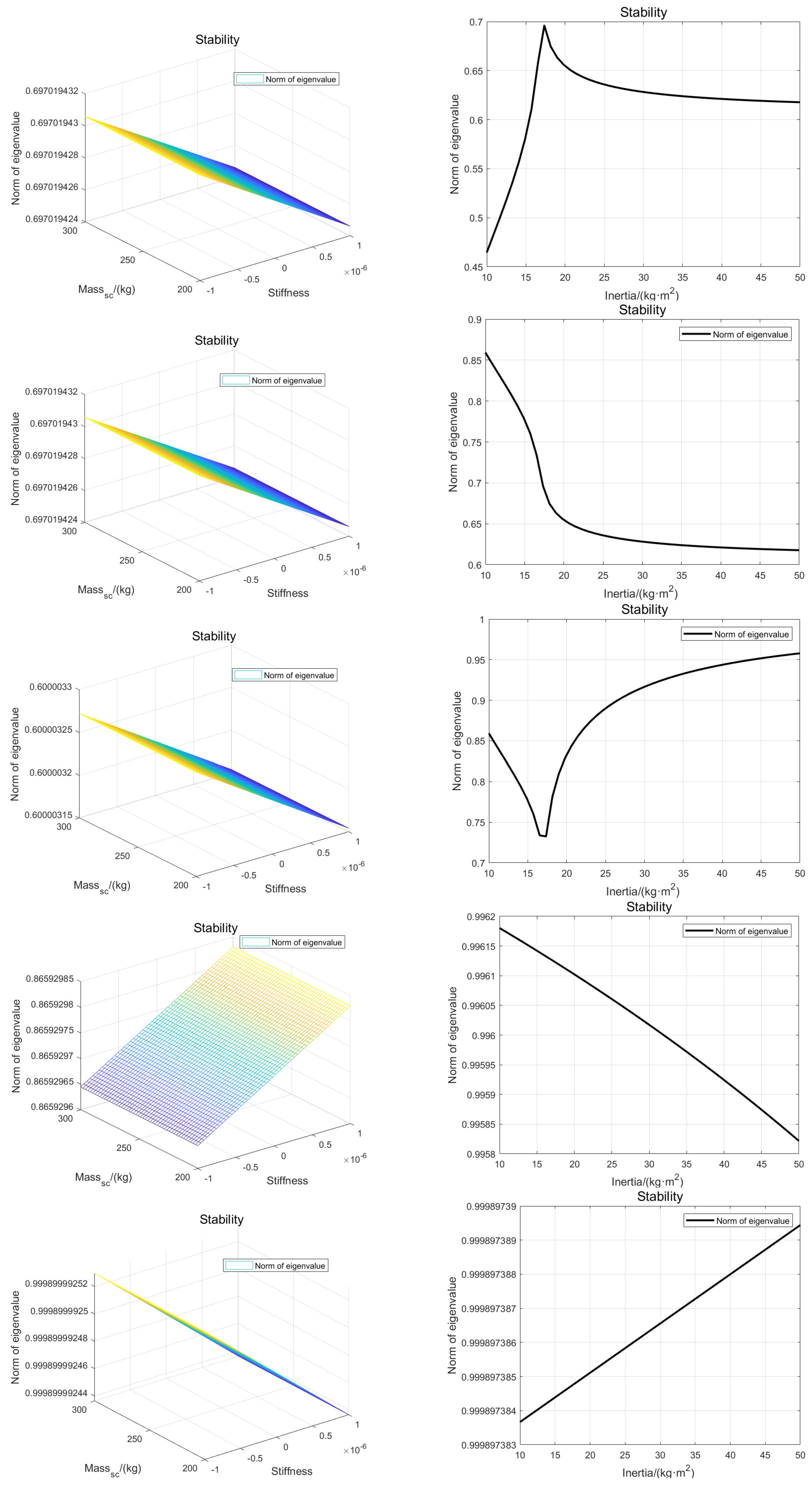 Aerospace 11 00416 g008