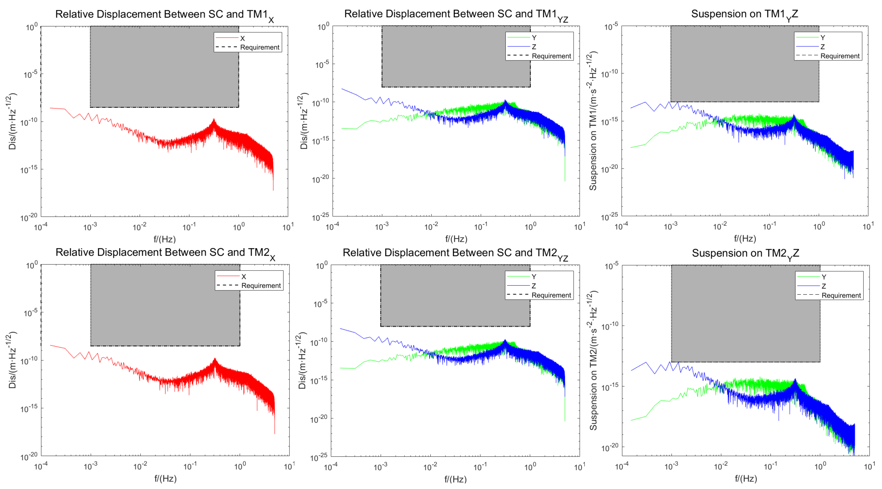 Aerospace 11 00416 g010