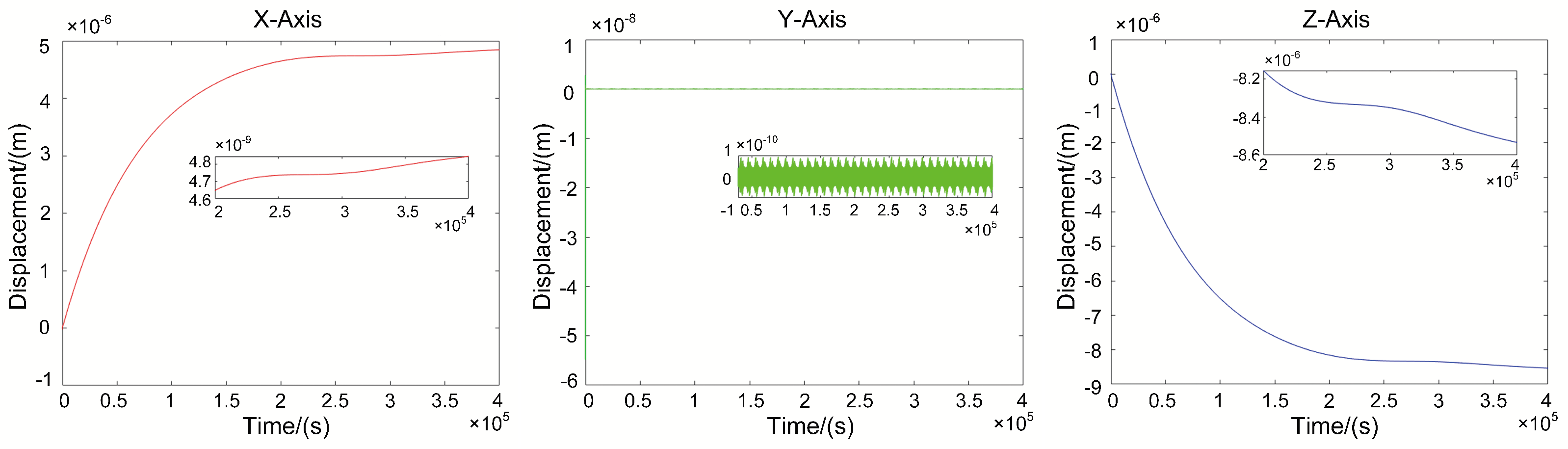 Aerospace 11 00416 g012