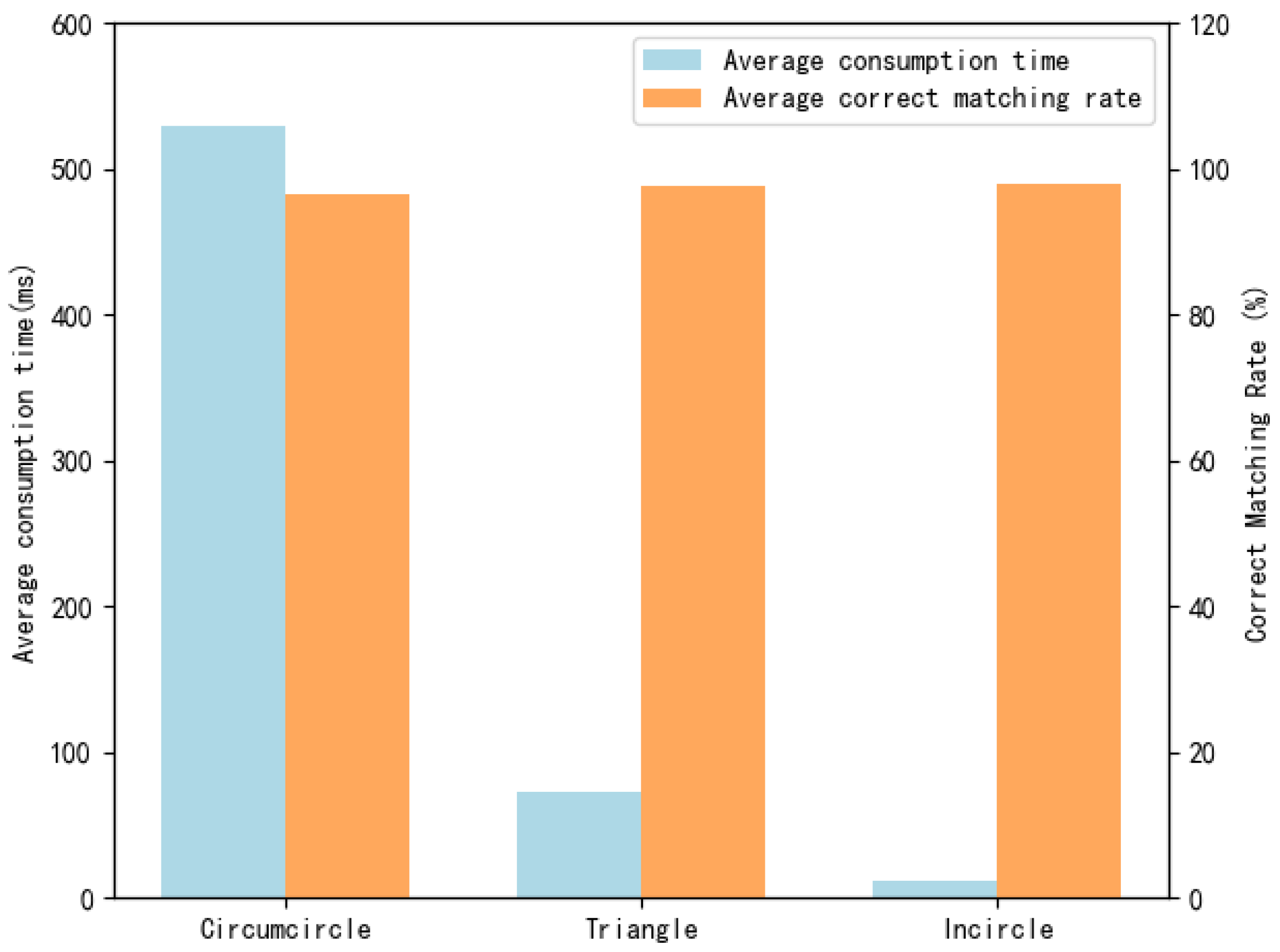 Aerospace 11 00417 g011