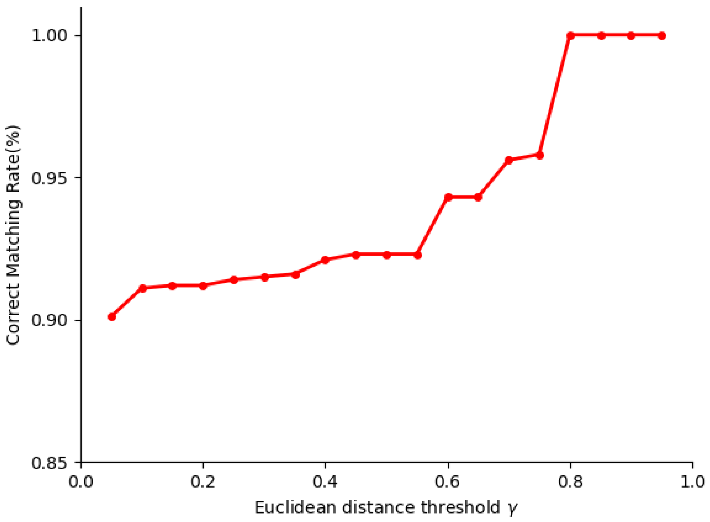 Aerospace 11 00417 g012