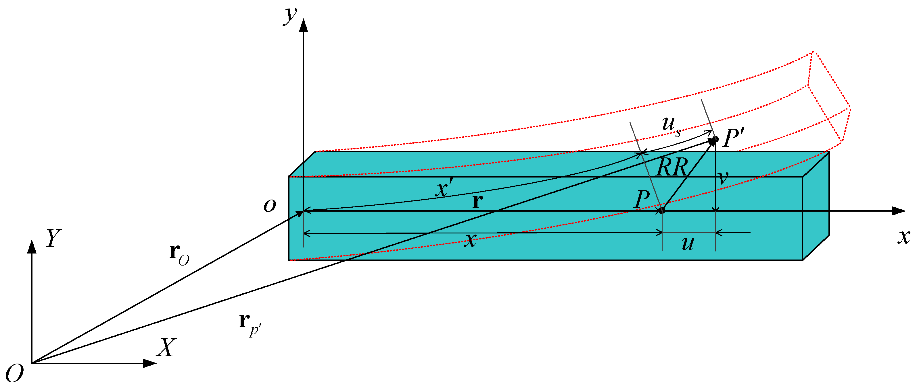 Aerospace 11 00419 g002