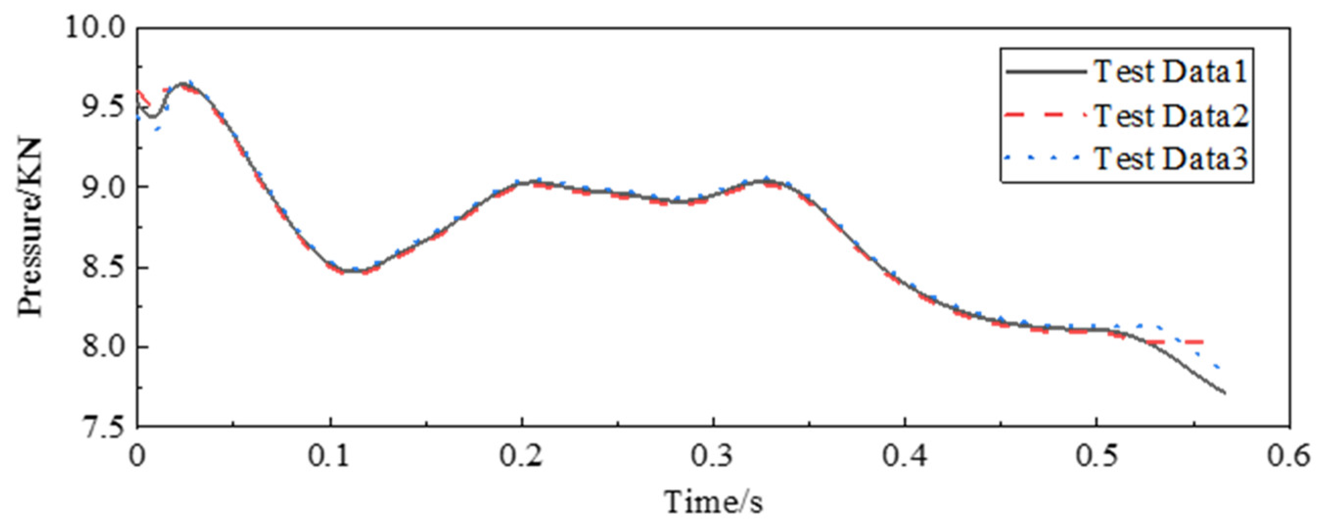 Aerospace 11 00419 g004