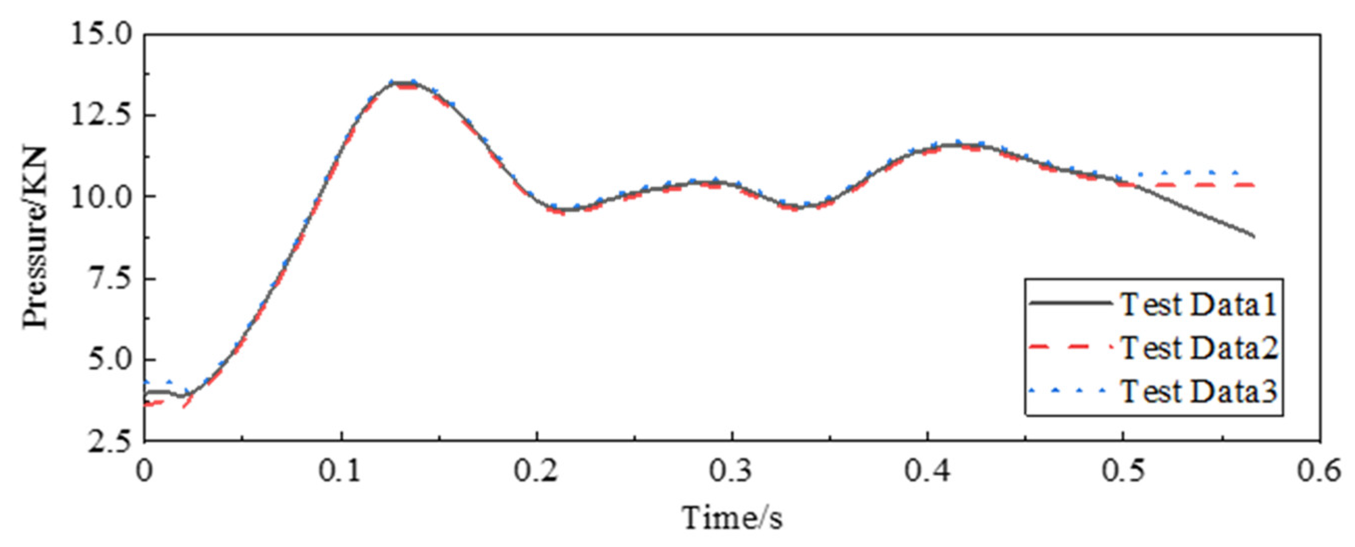 Aerospace 11 00419 g005