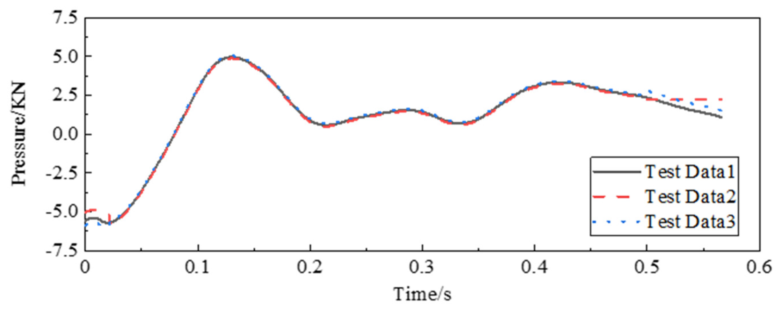 Aerospace 11 00419 g006
