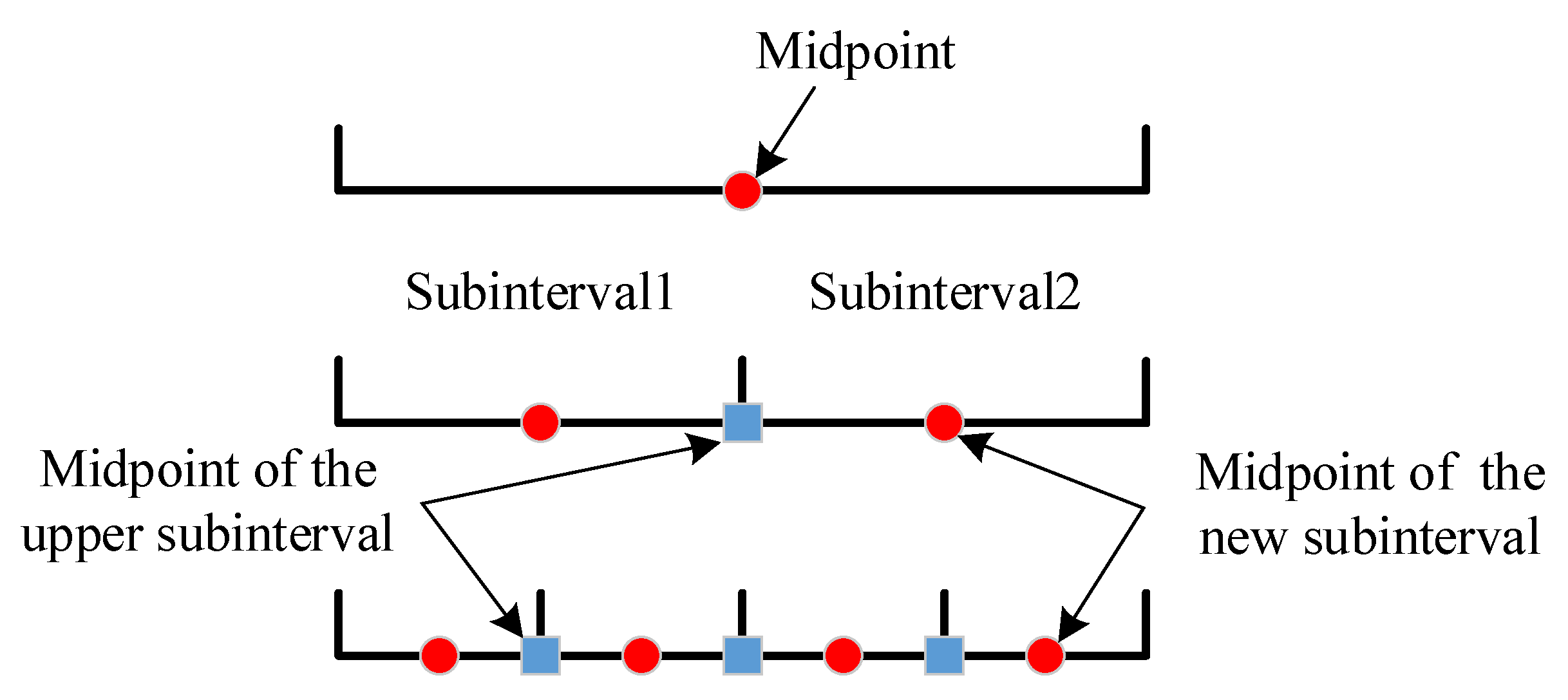 Aerospace 11 00419 g011