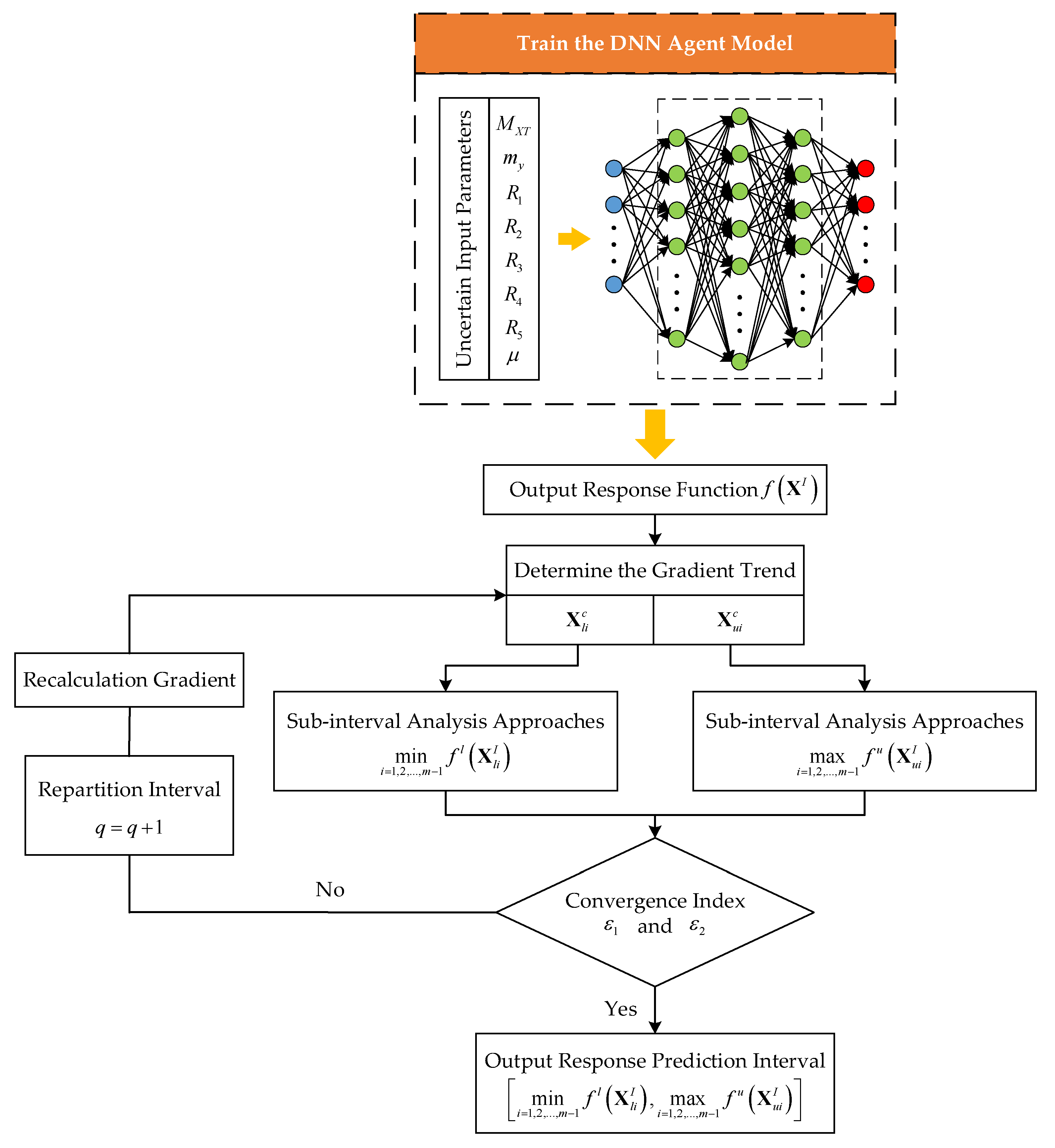 Aerospace 11 00419 g012
