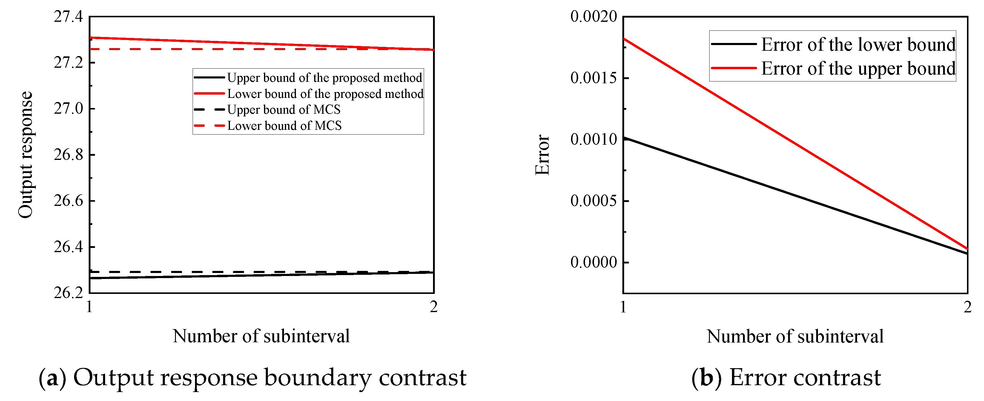 Aerospace 11 00419 g013