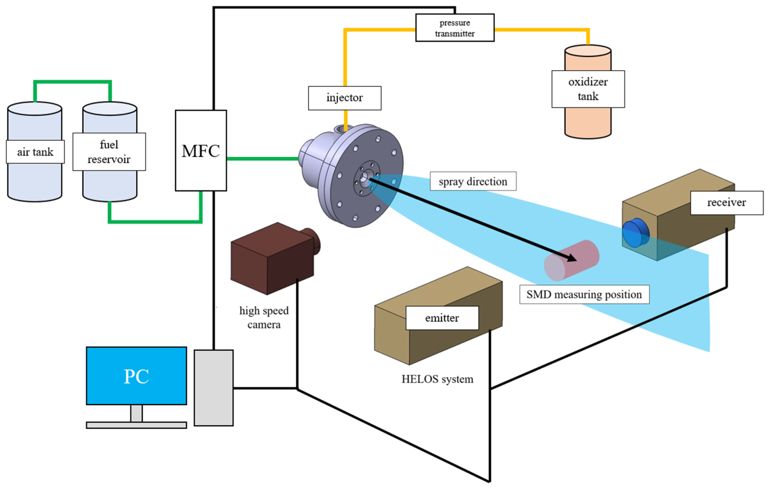Aerospace 11 00421 g004