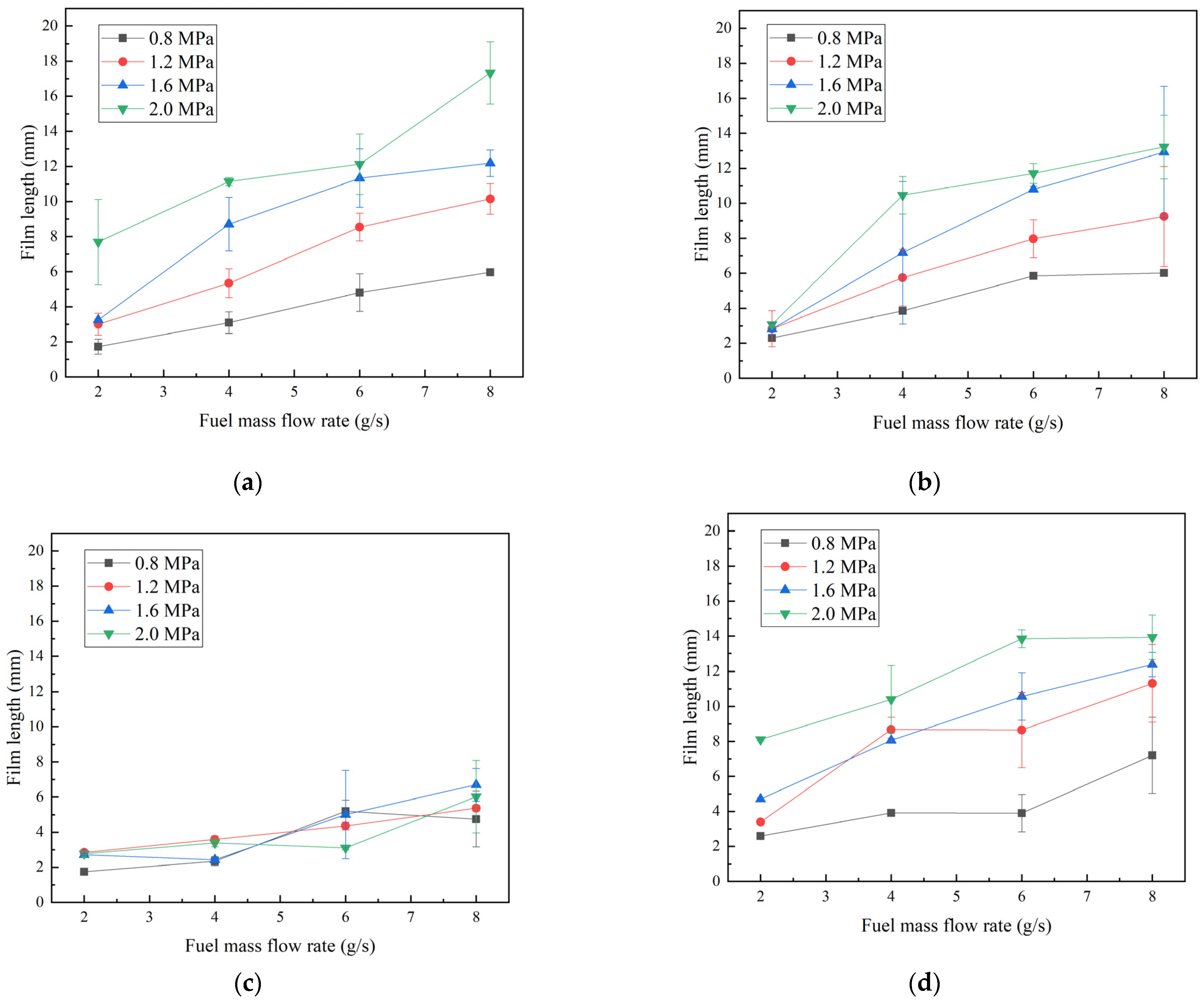 Aerospace 11 00421 g009