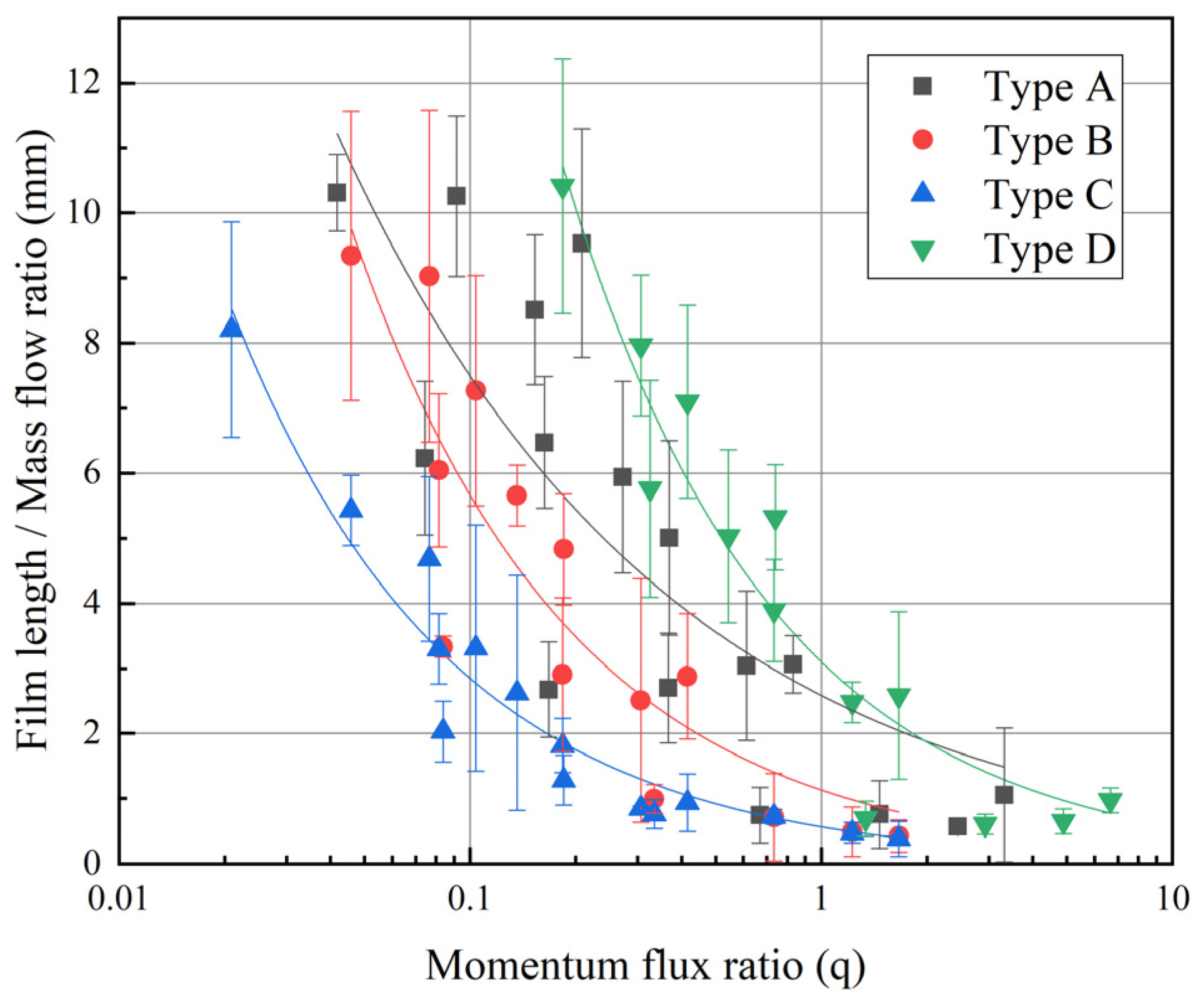 Aerospace 11 00421 g011