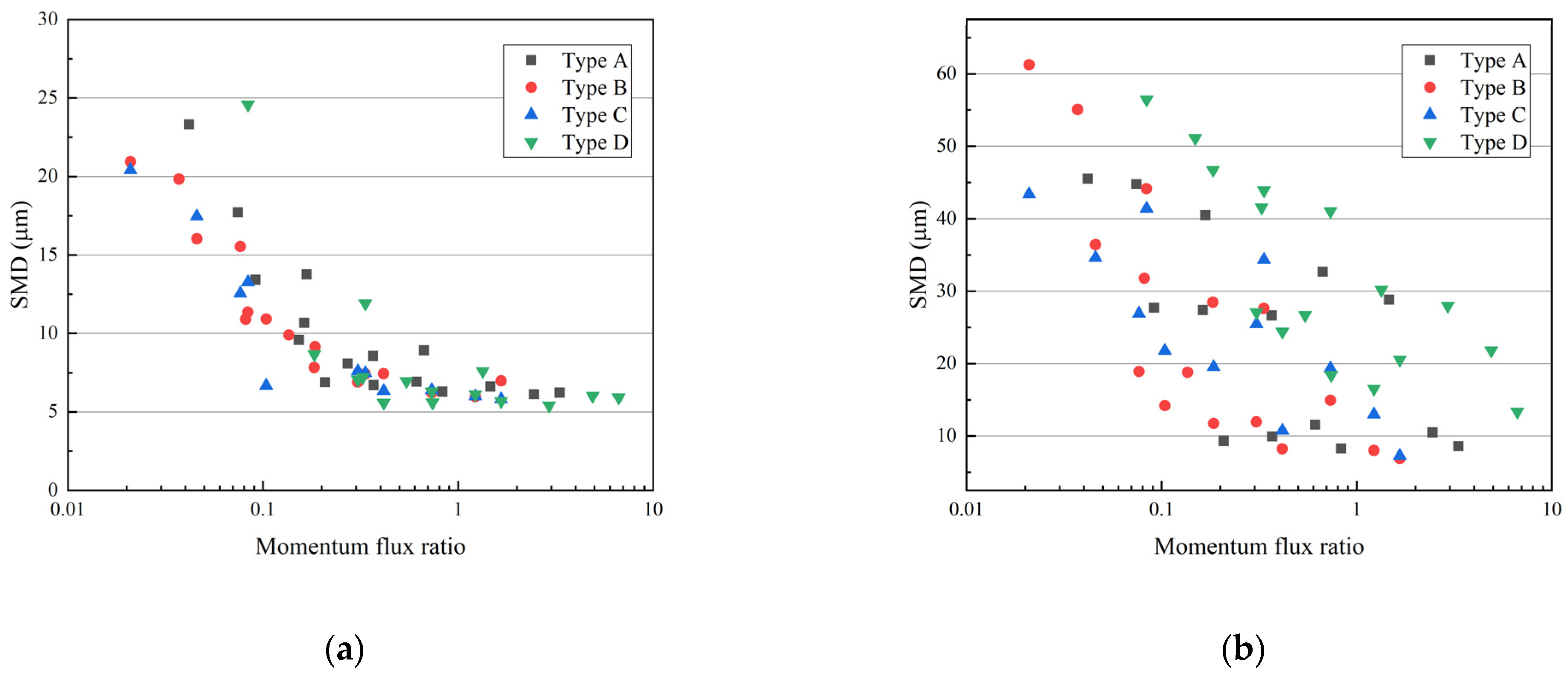 Aerospace 11 00421 g013