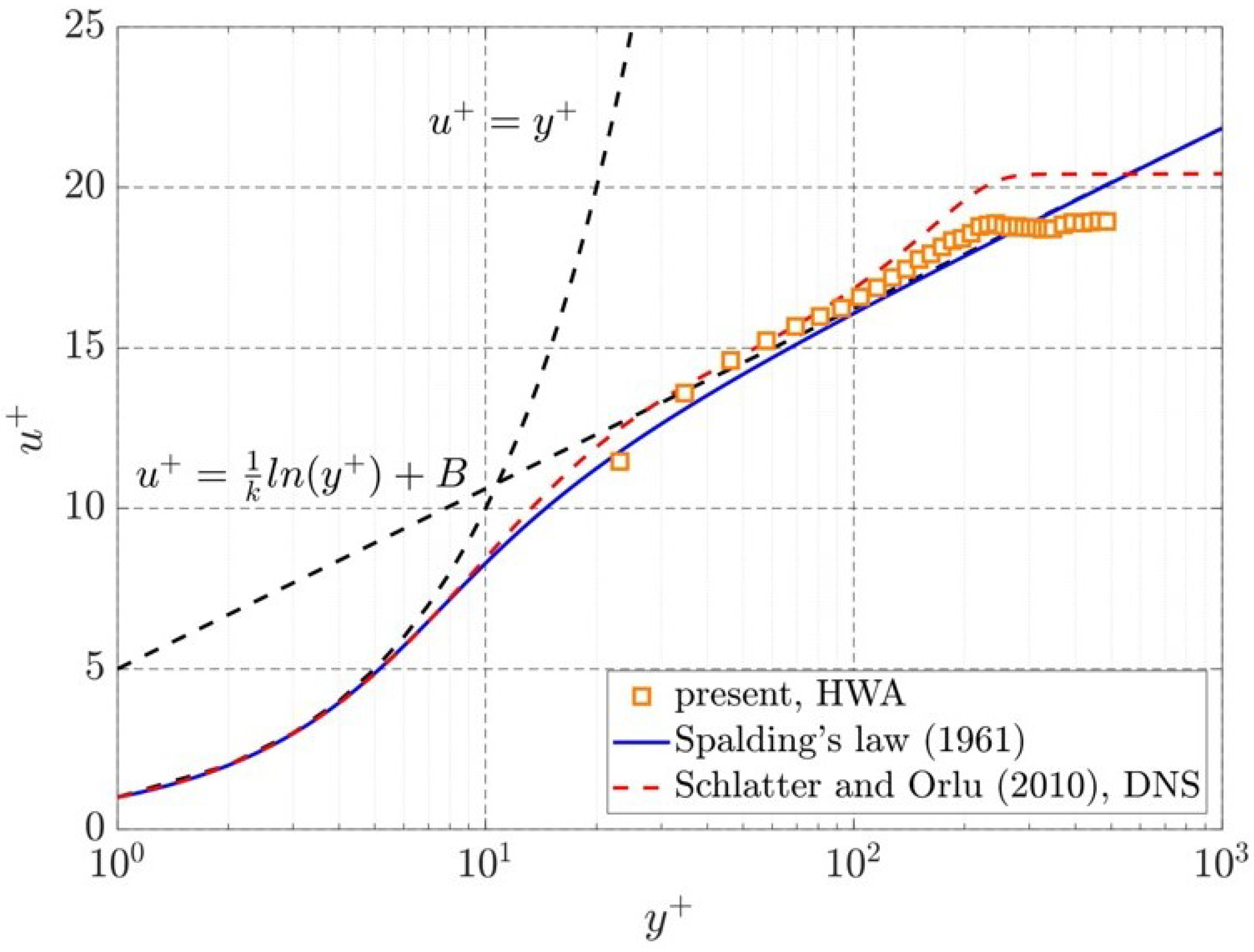 Aerospace 11 00422 g002