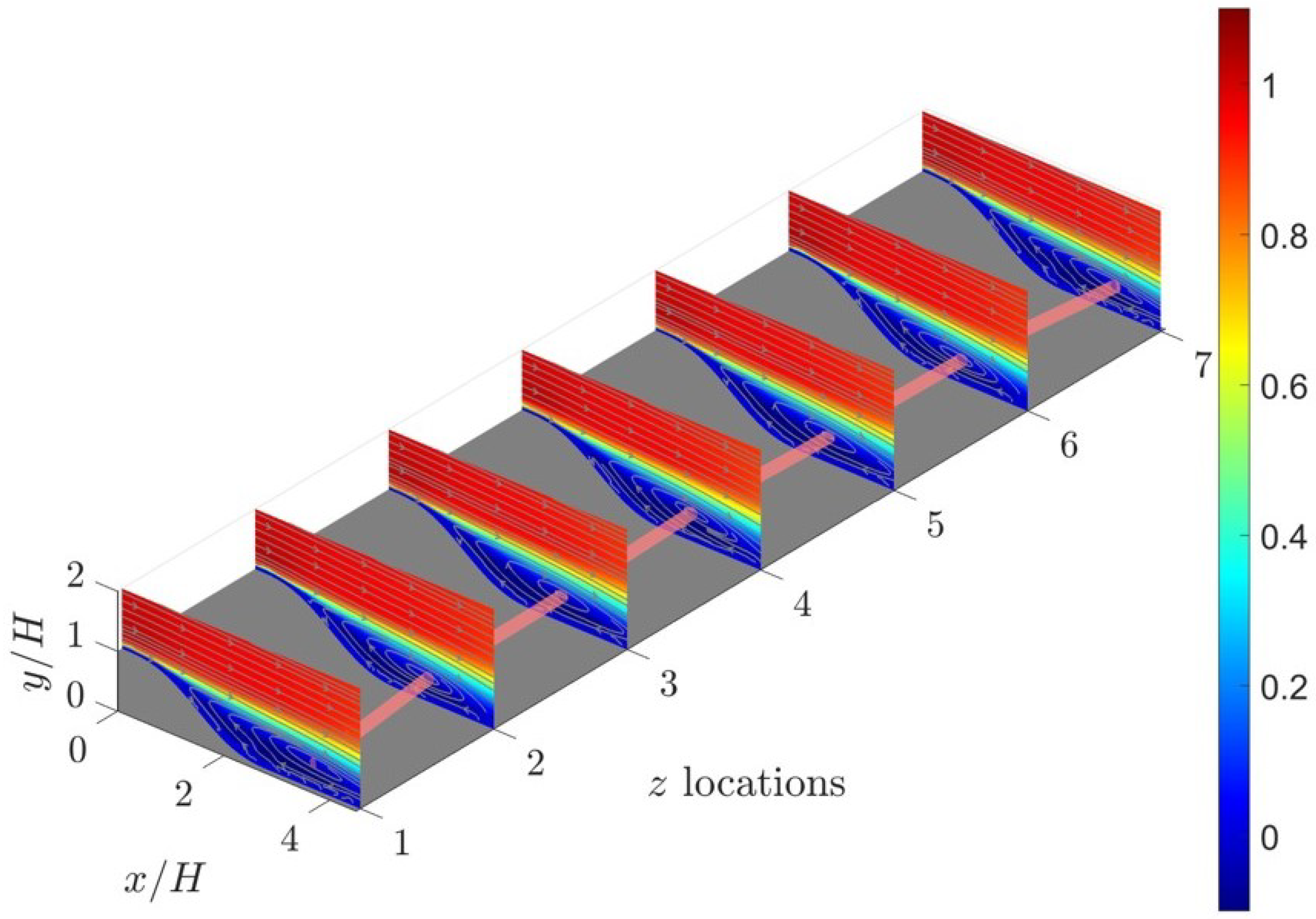 Aerospace 11 00422 g003