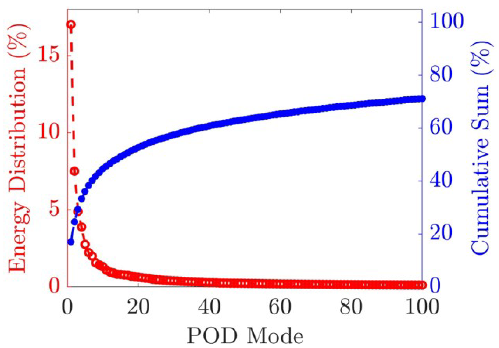 Aerospace 11 00422 g004