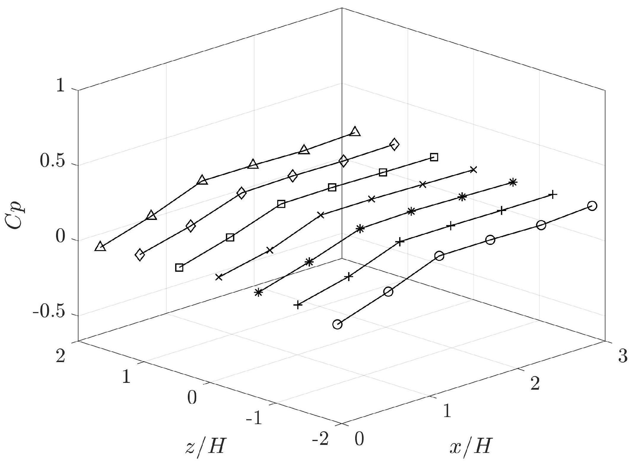 Aerospace 11 00422 g007