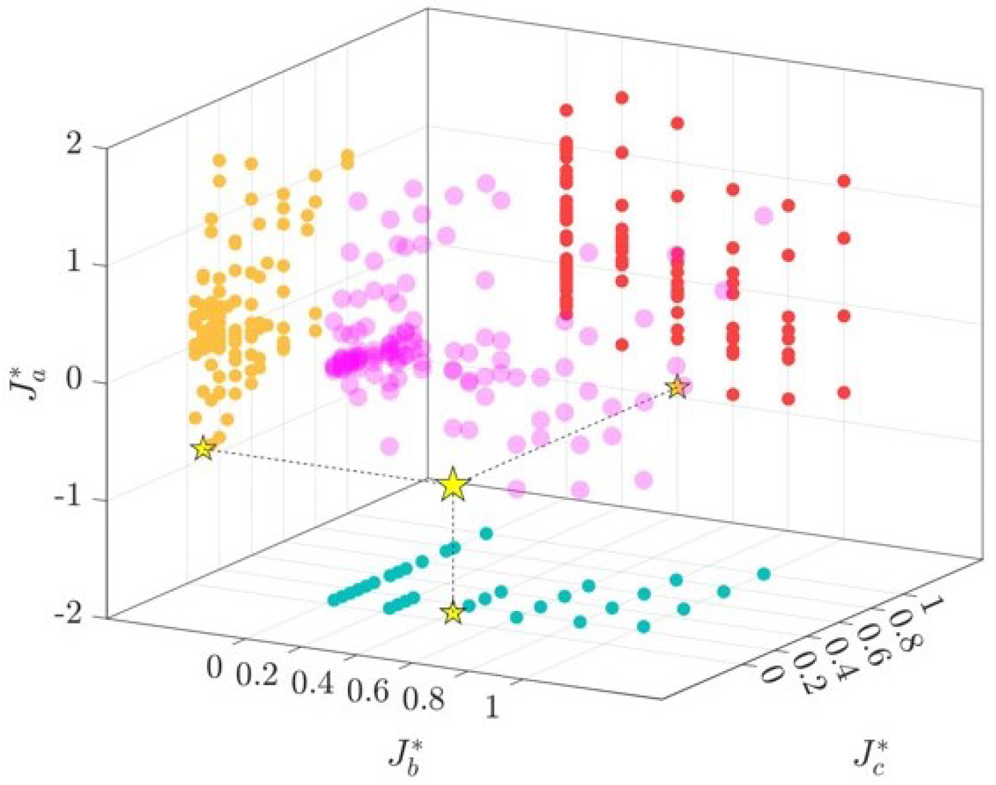 Aerospace 11 00422 g010