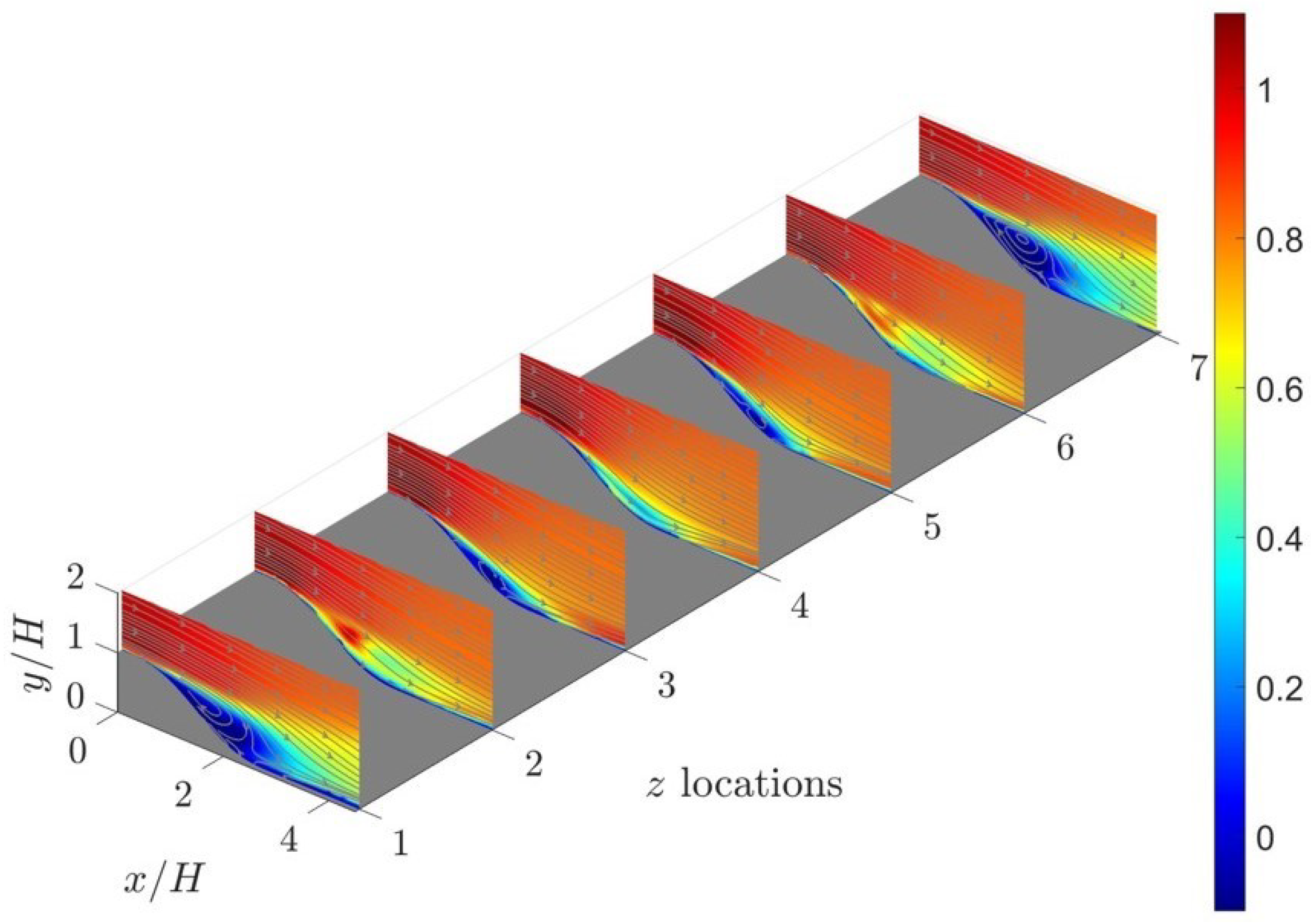 Aerospace 11 00422 g012