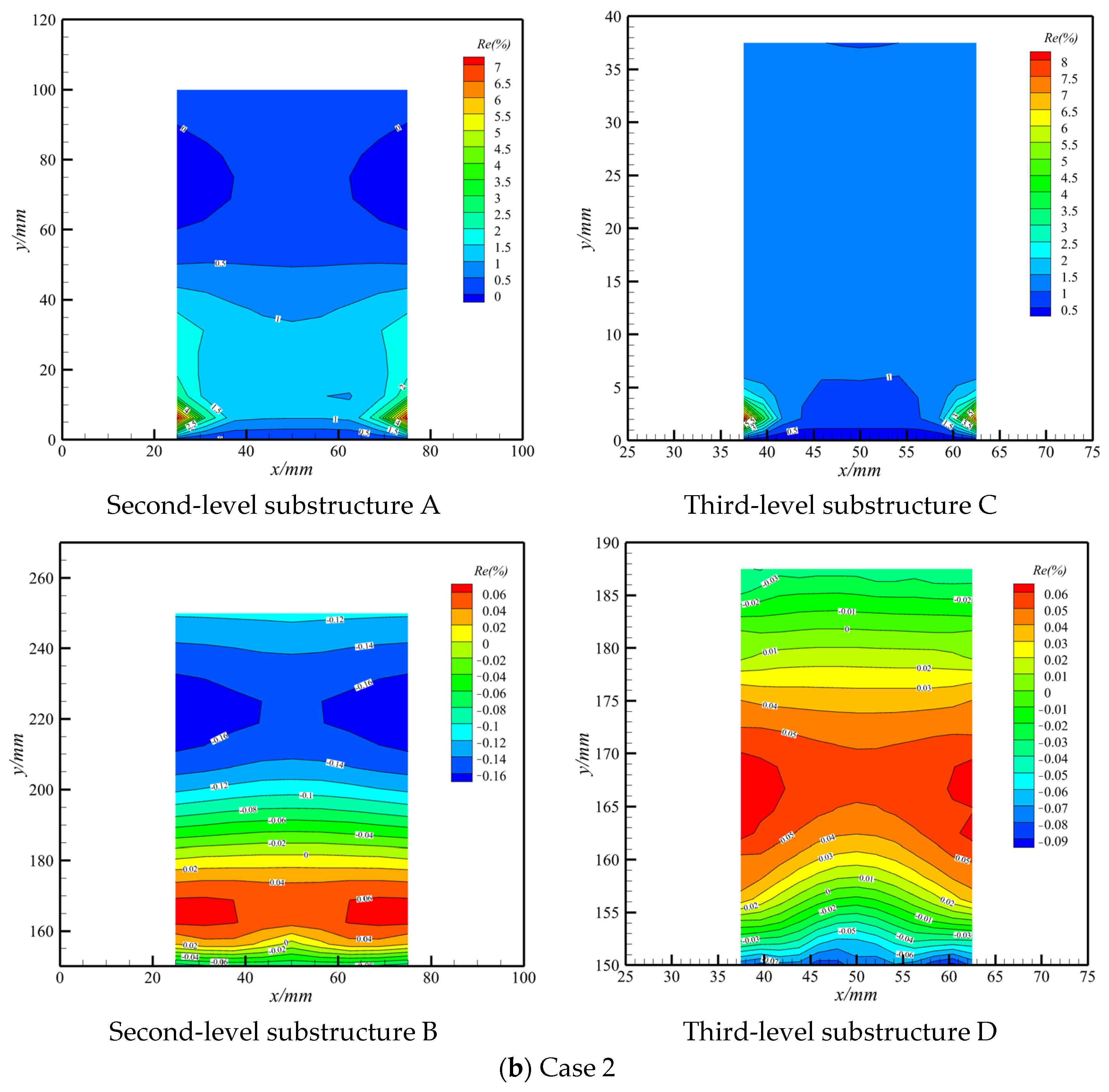 Aerospace 11 00423 g011b