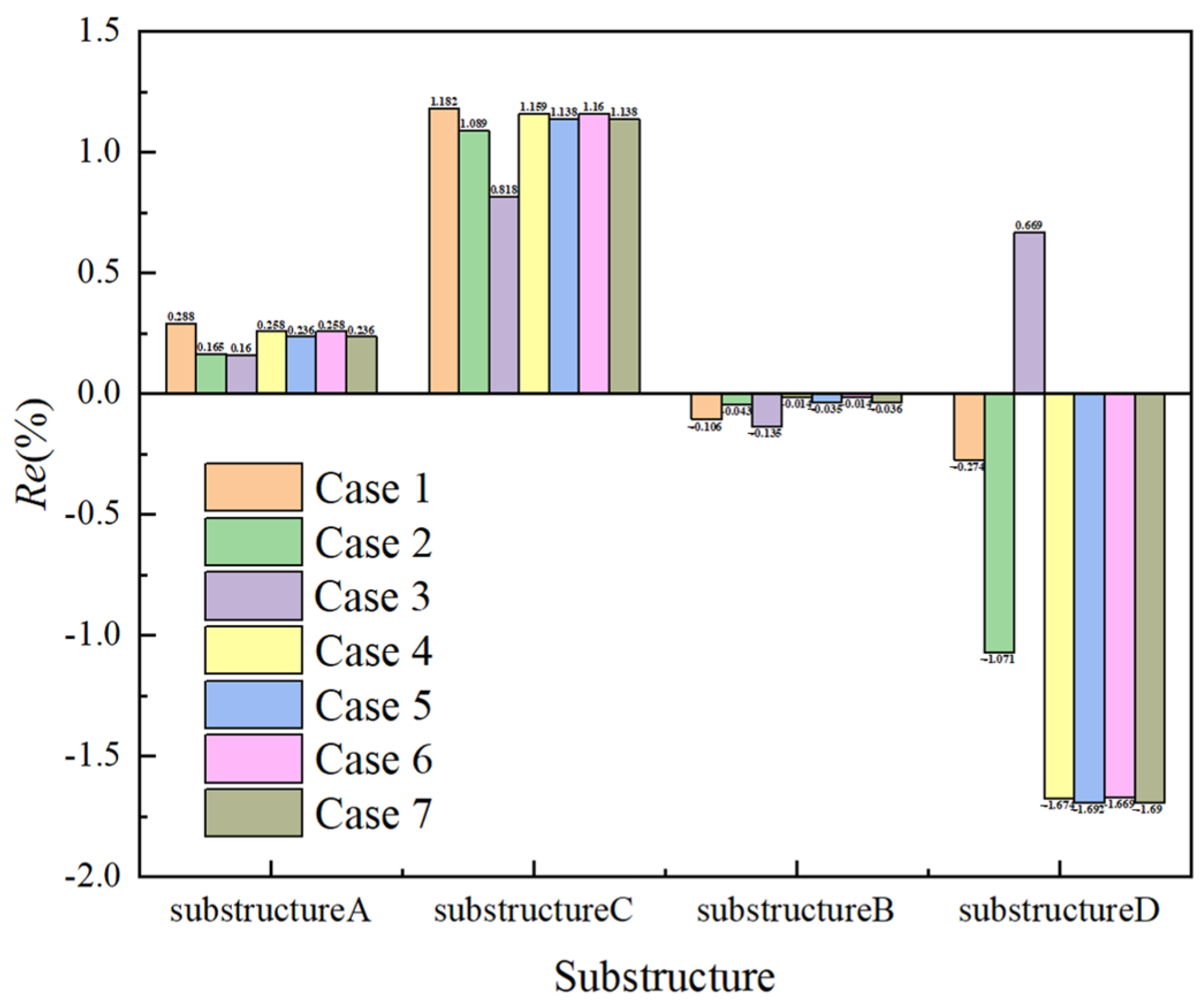 Aerospace 11 00423 g012