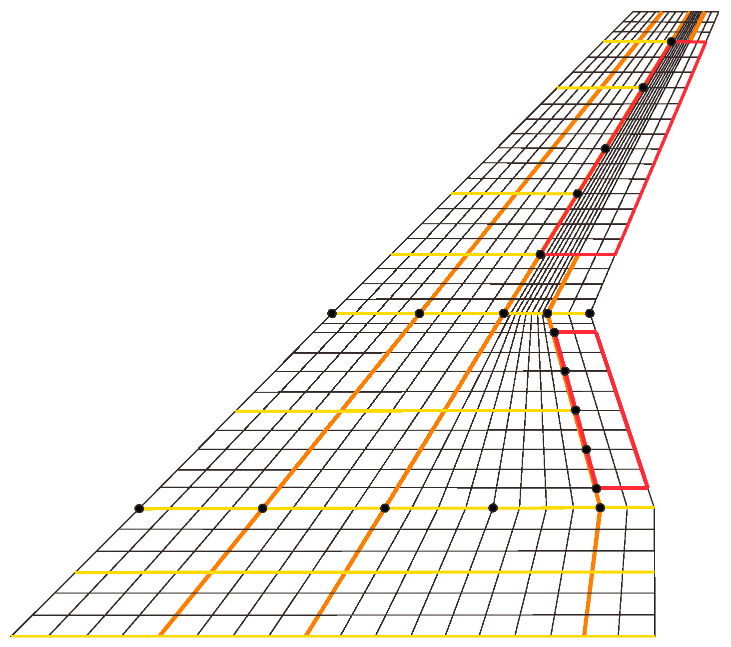 Aerospace 11 00425 g003