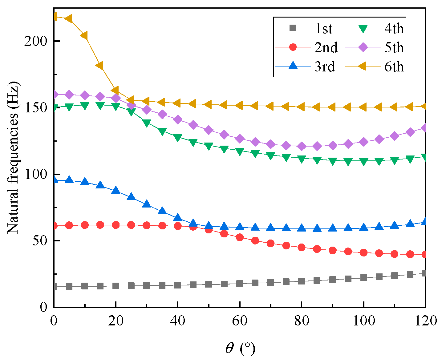 Aerospace 11 00425 g009