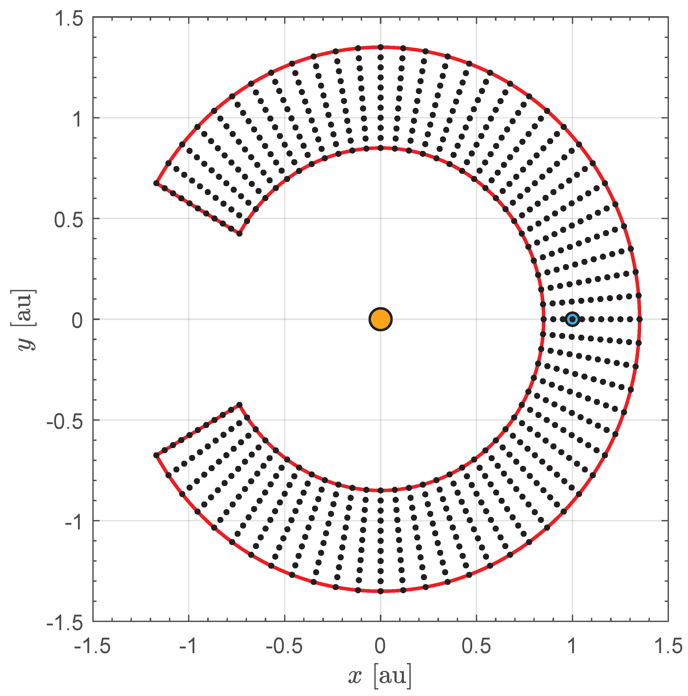 Aerospace 11 00427 g003