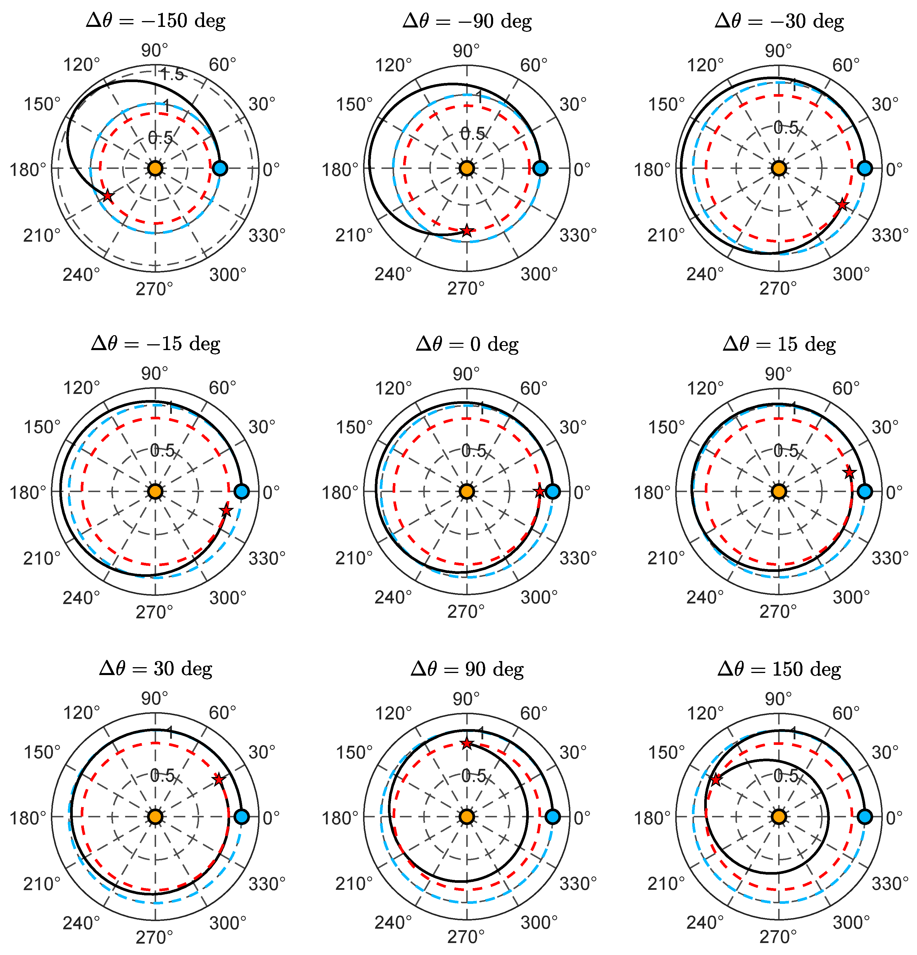 Aerospace 11 00427 g007