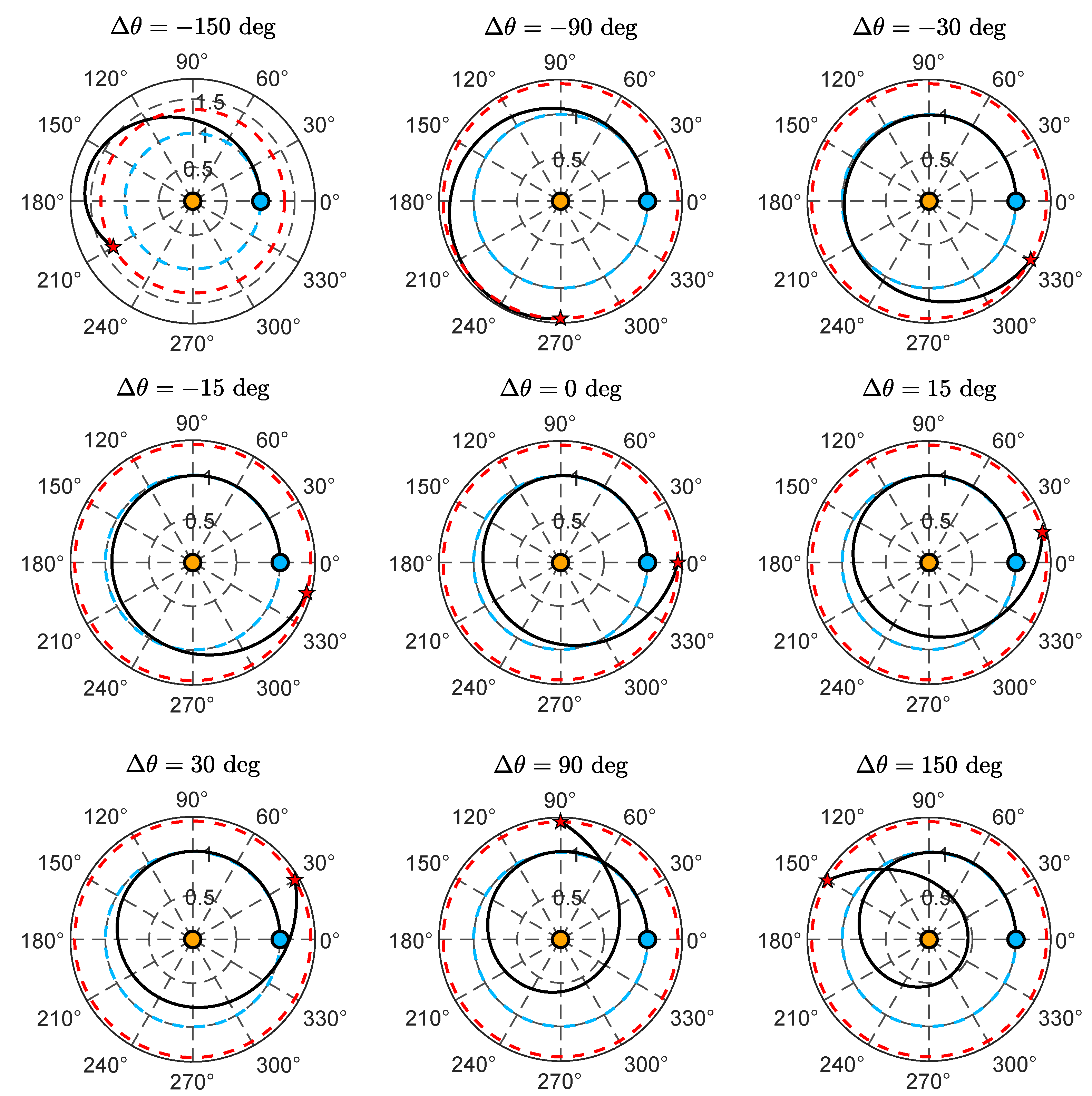 Aerospace 11 00427 g008