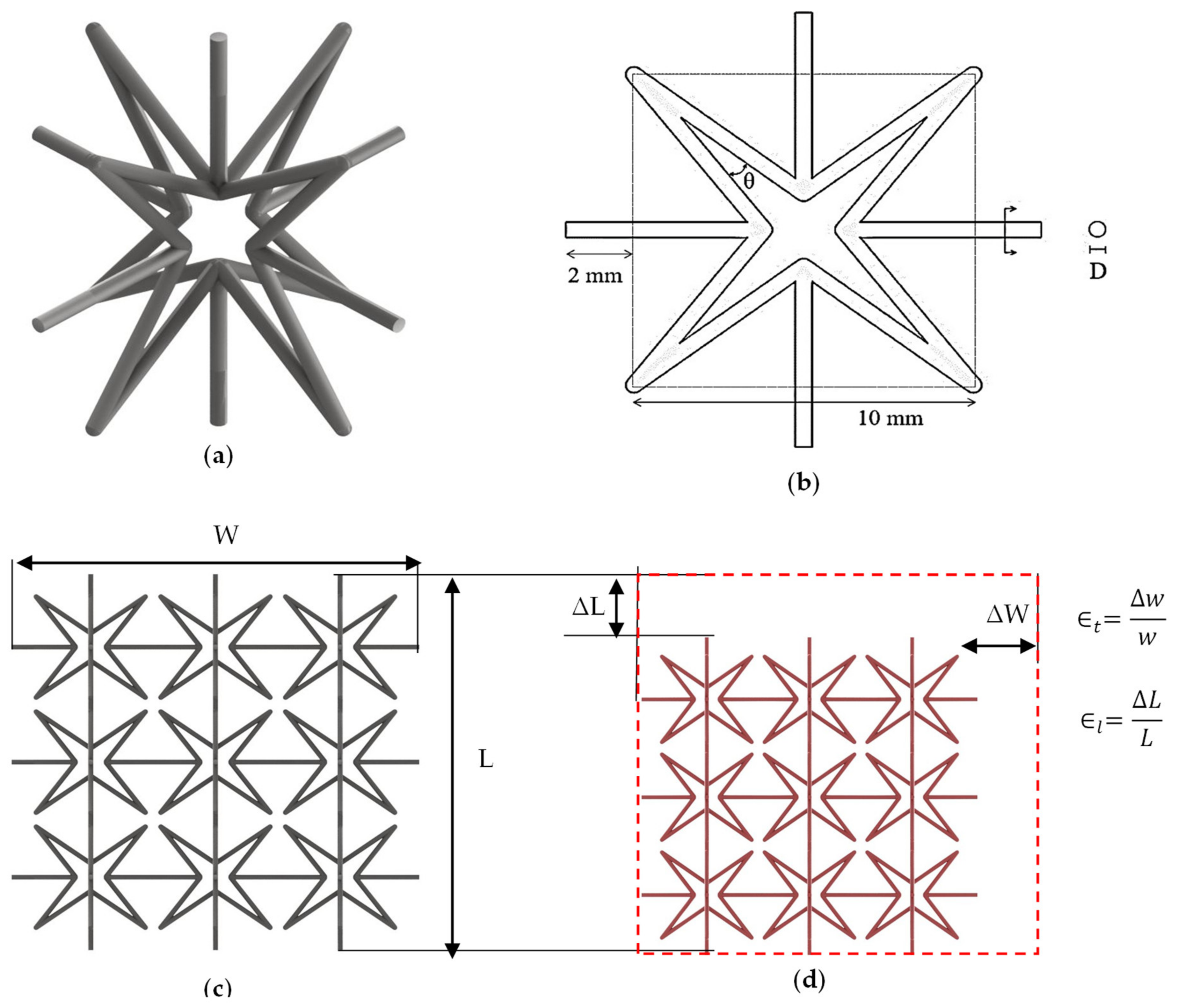Aerospace 11 00428 g002