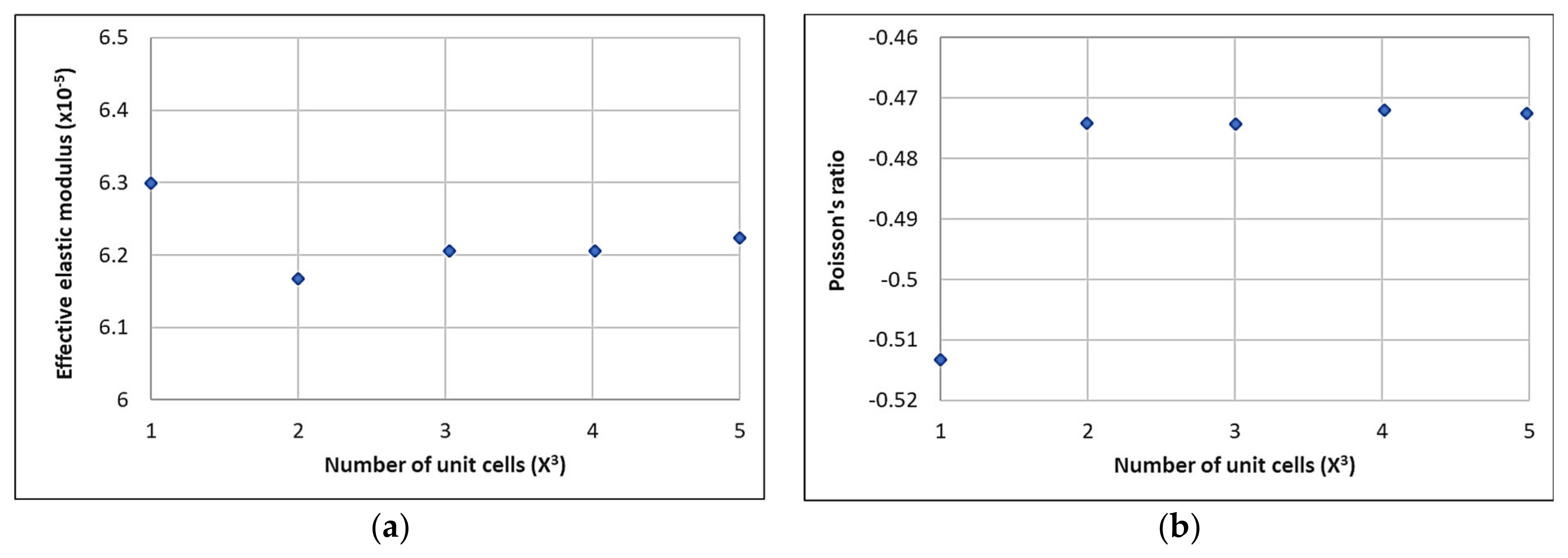 Aerospace 11 00428 g005