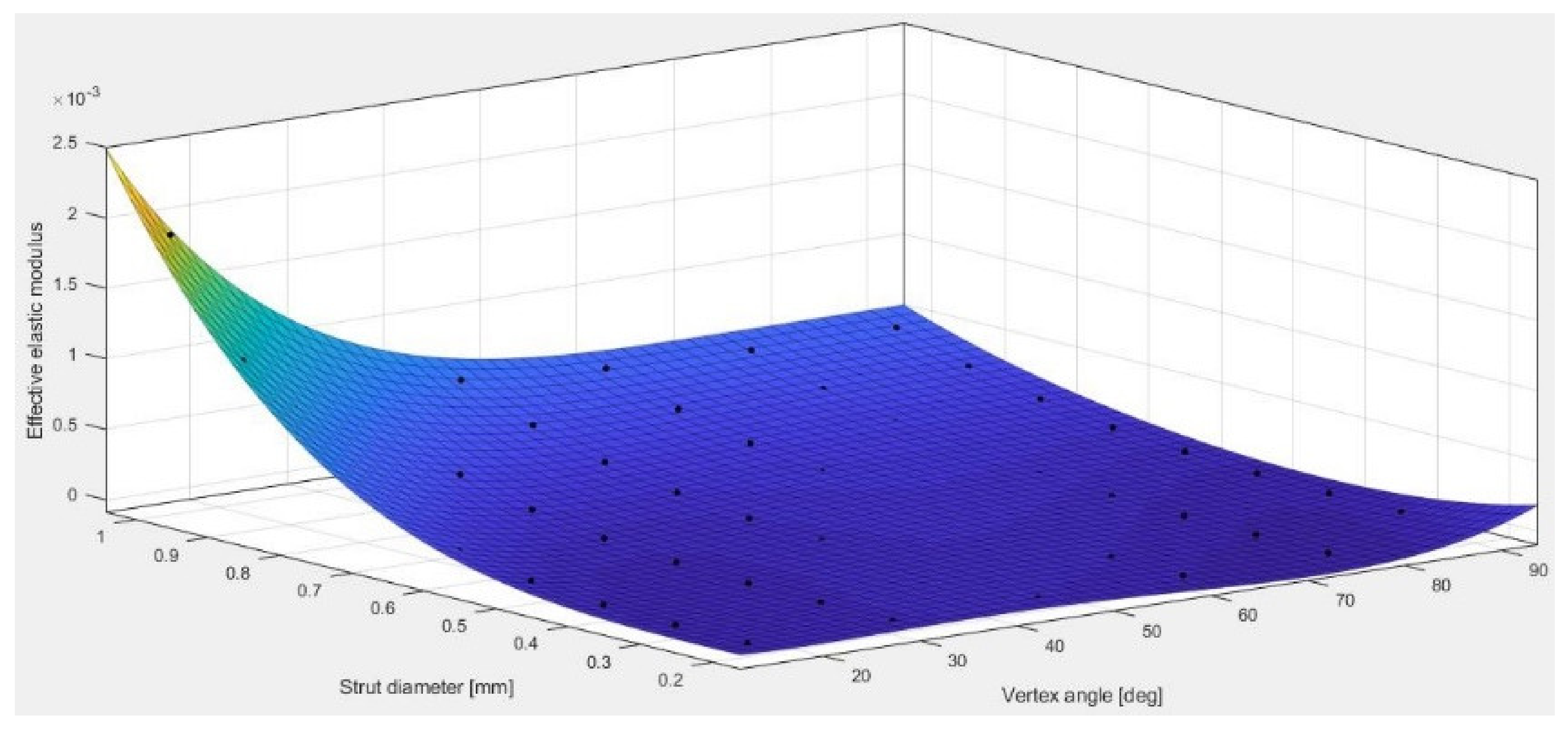 Aerospace 11 00428 g010